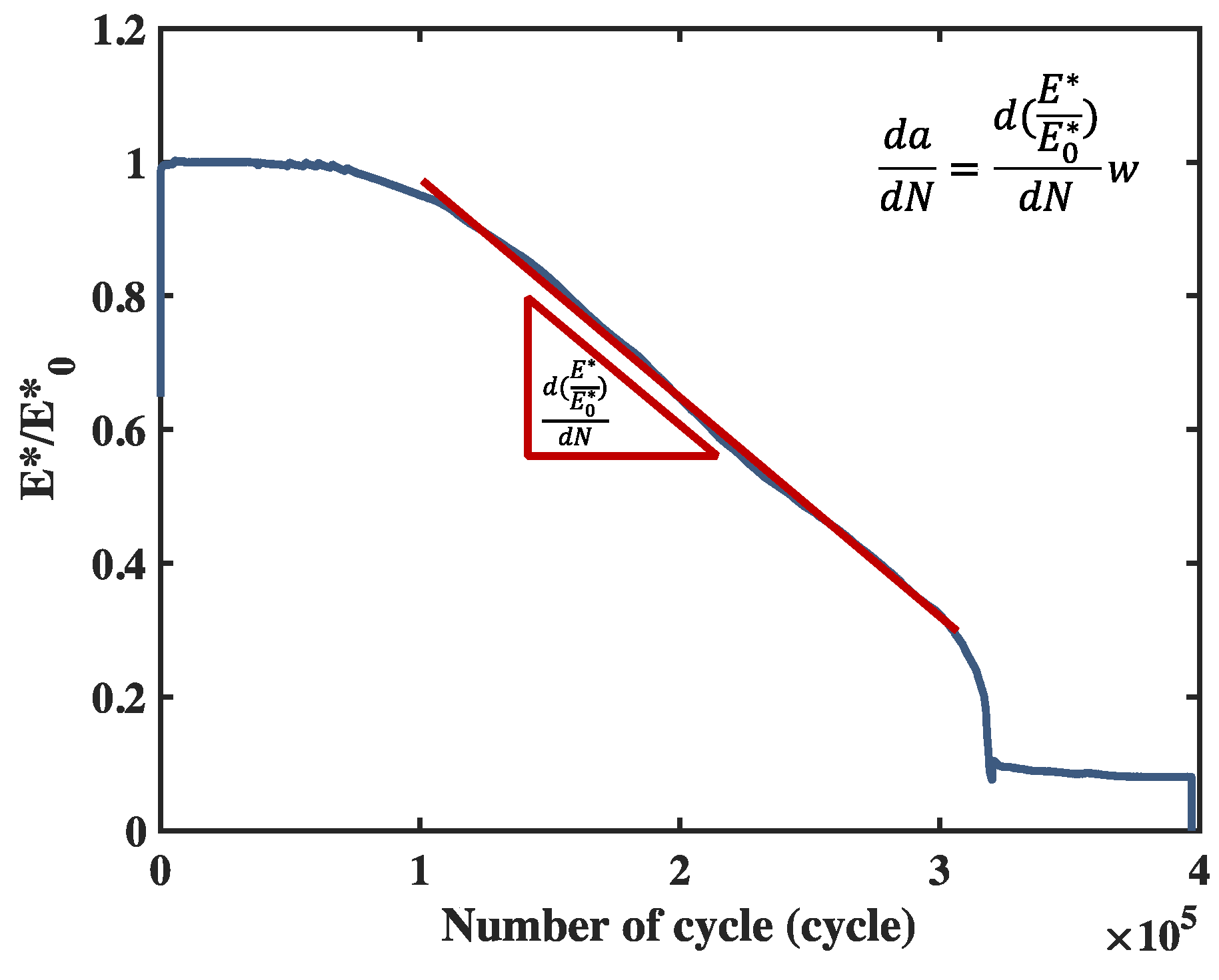 Recycling 08 00002 g015 Recycling 08 00002 g015