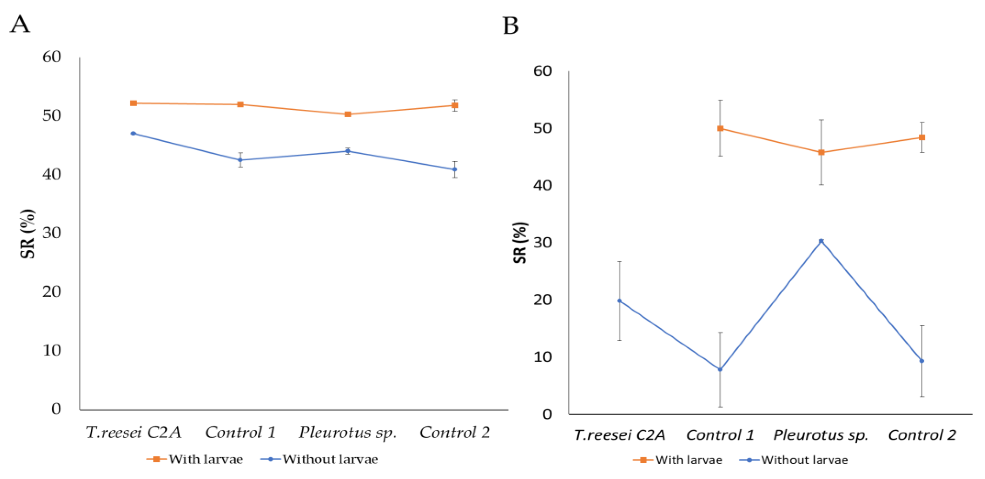 Recycling 08 00003 g001