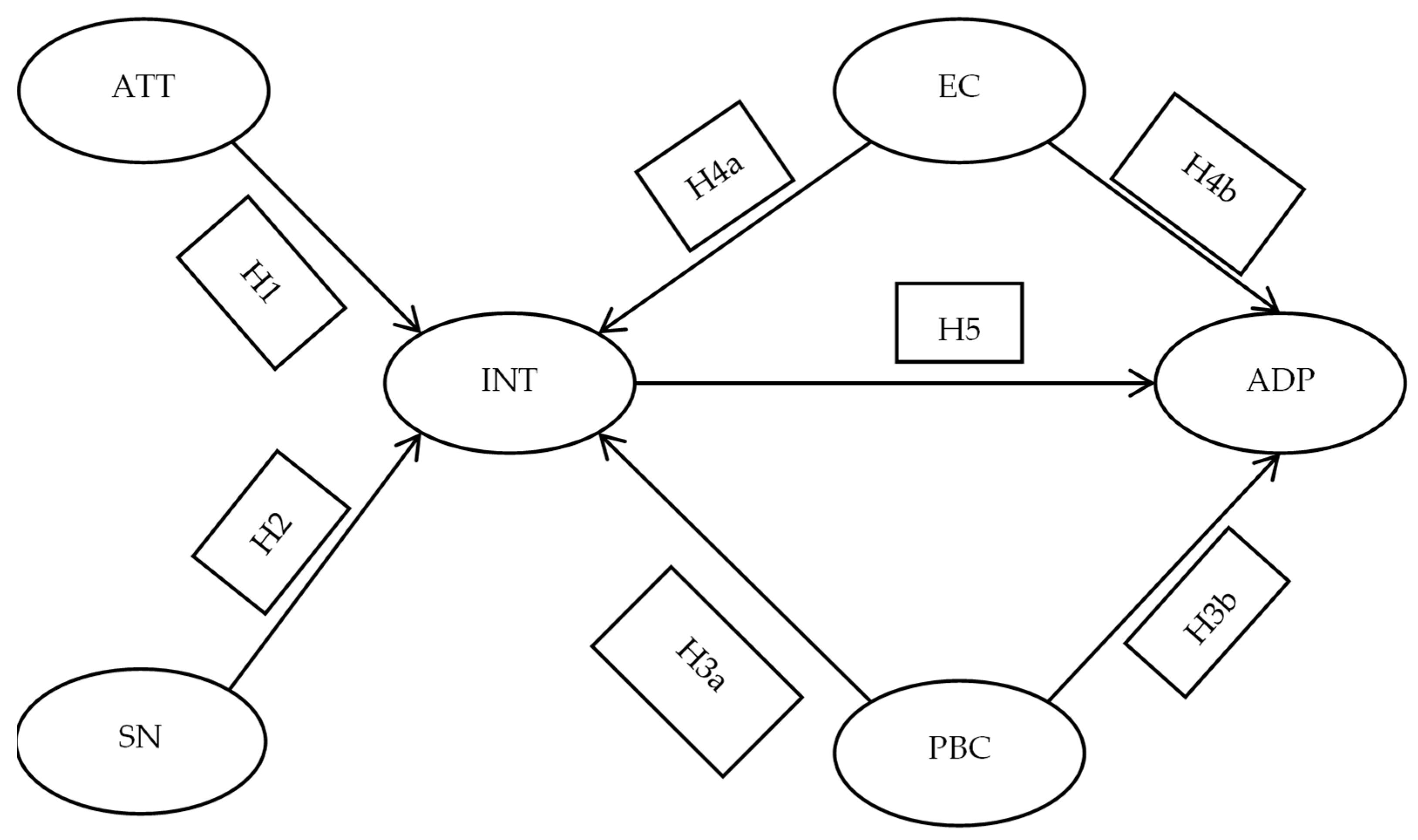 Recycling 08 00004 g001