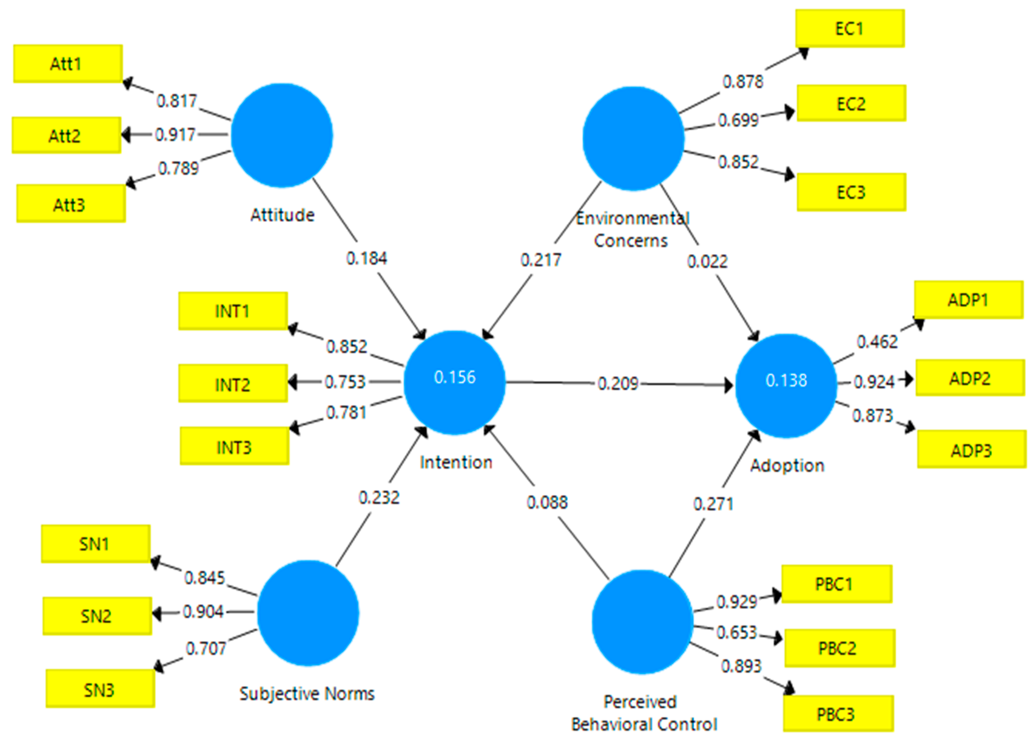 Recycling 08 00004 g002
