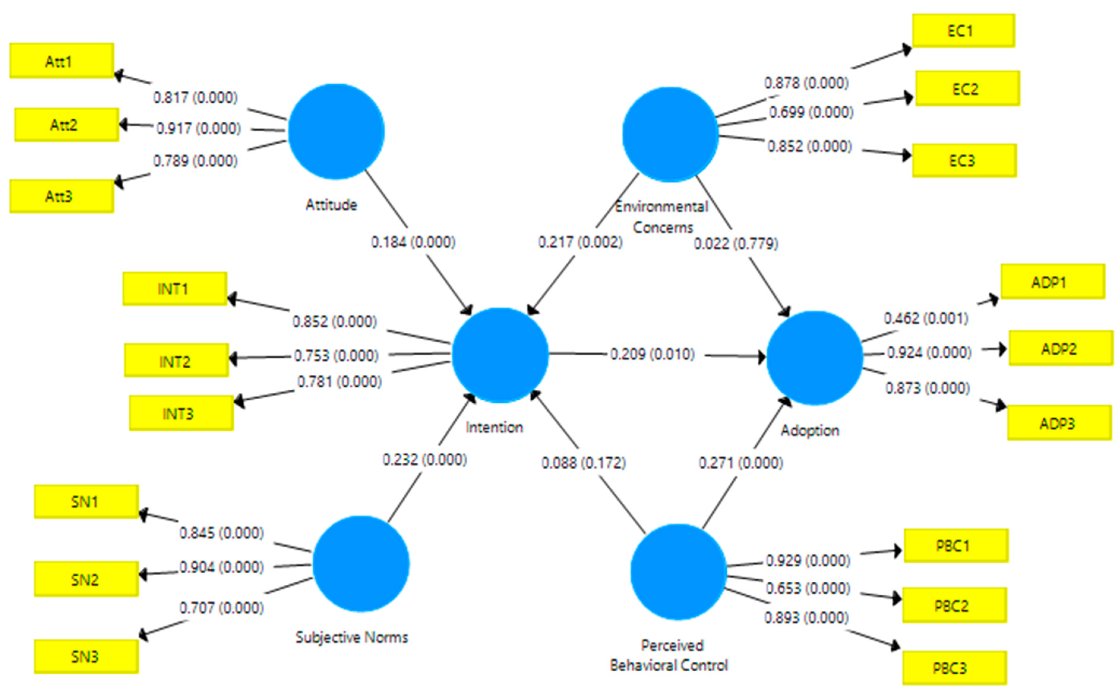 Recycling 08 00004 g003