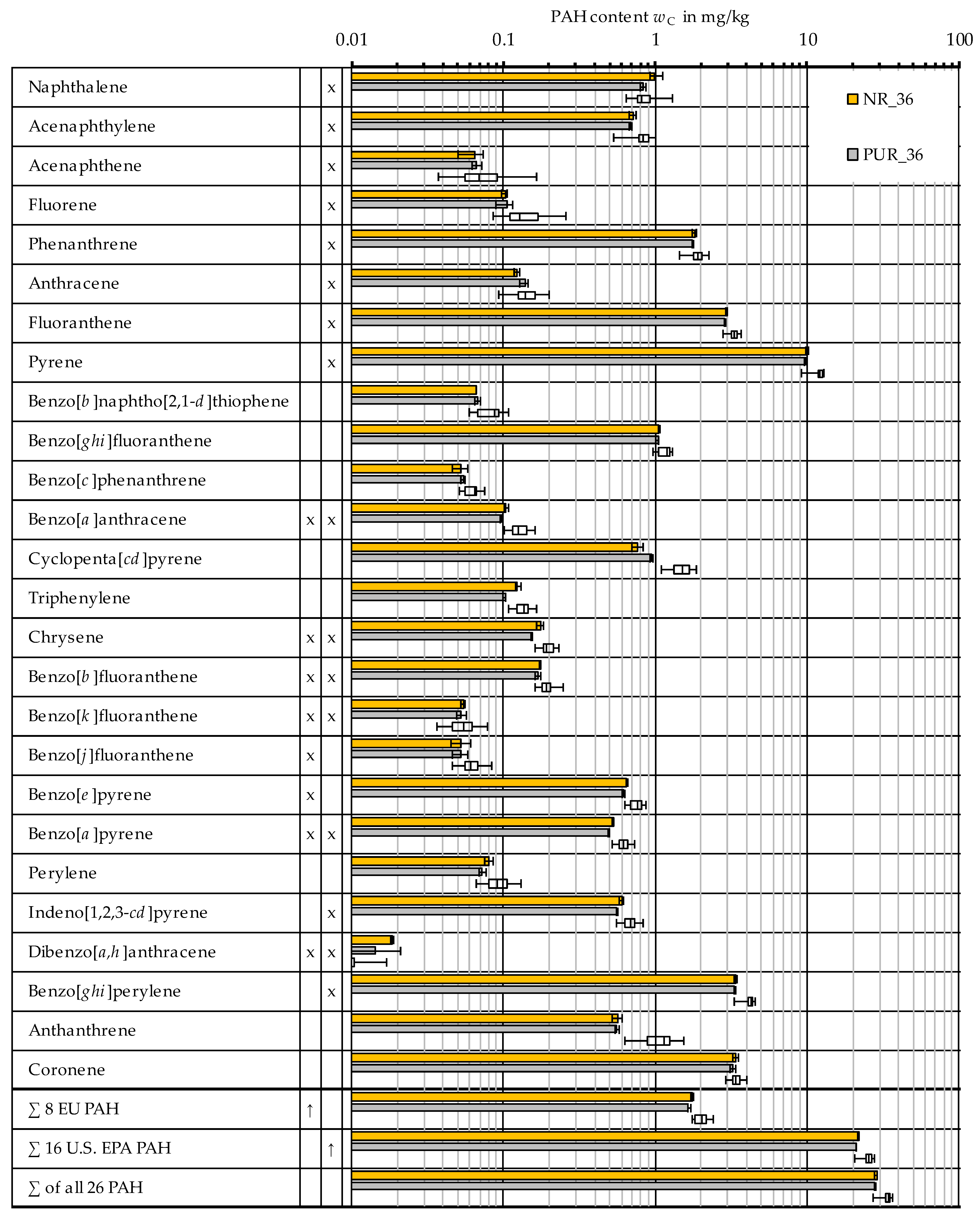 Recycling 08 00006 g001