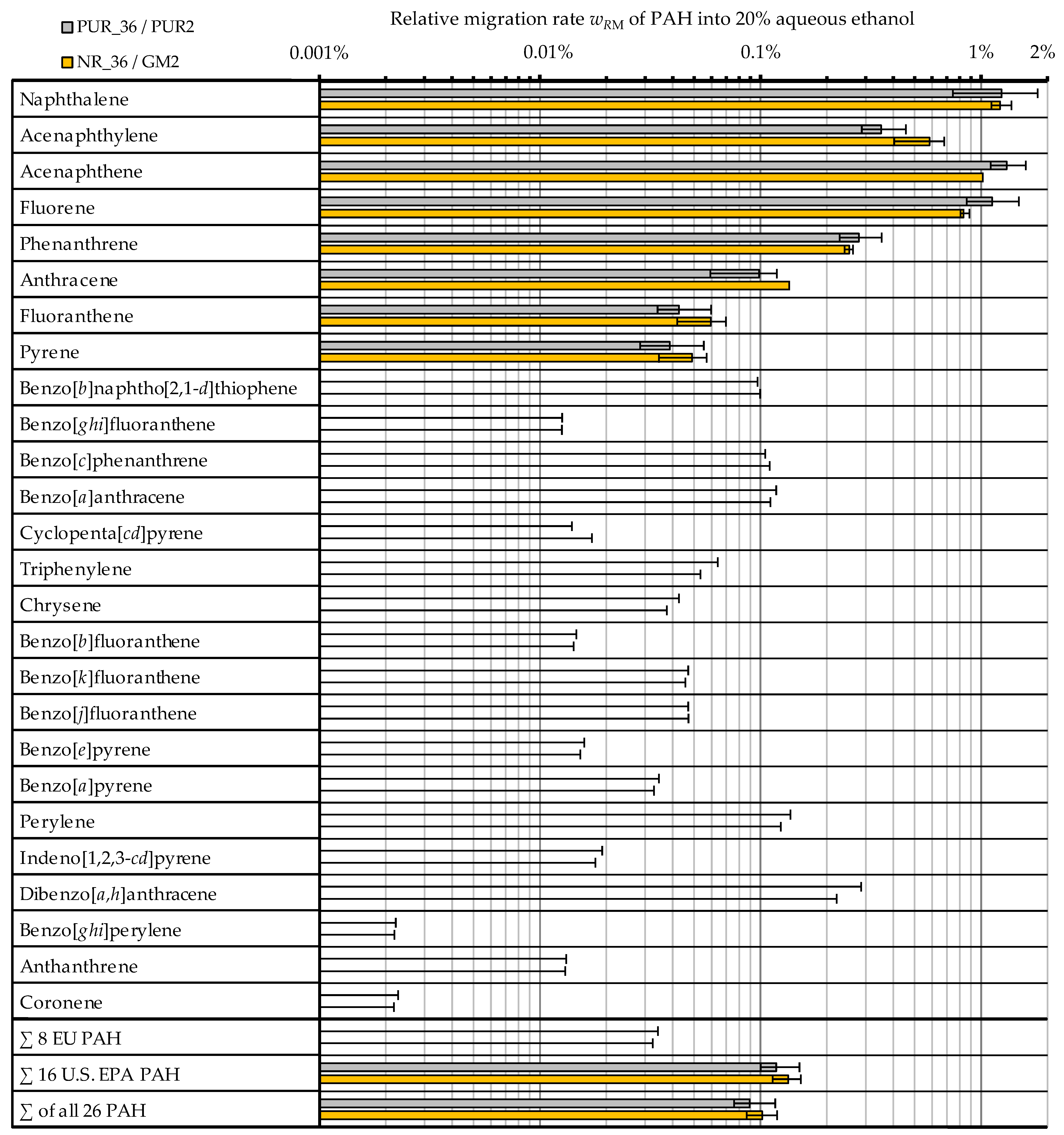 Recycling 08 00006 g003