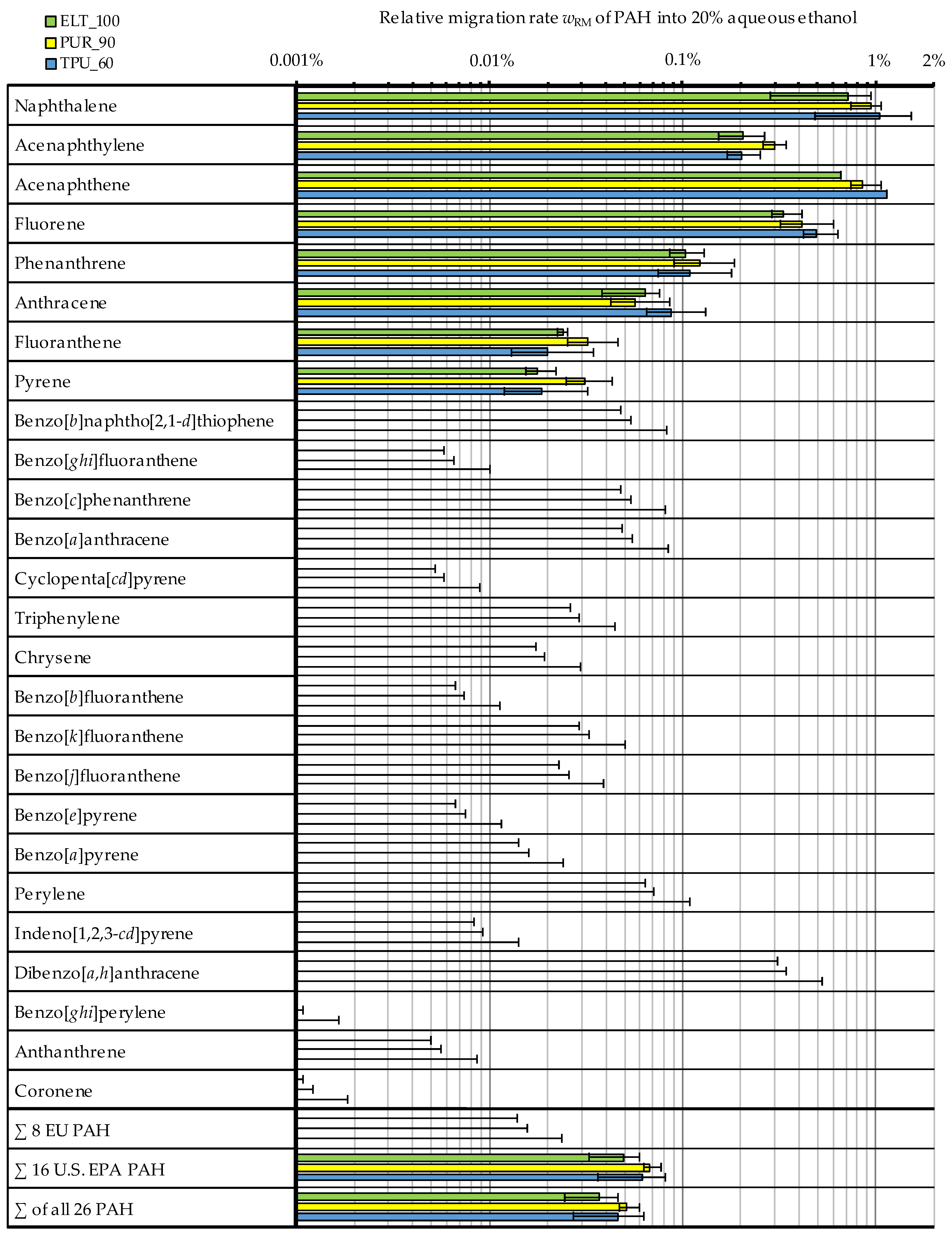 Recycling 08 00006 g004
