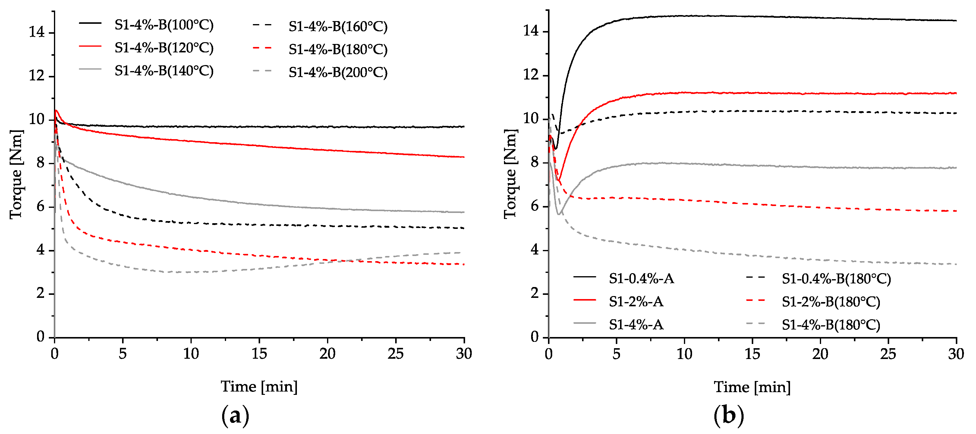 Recycling 08 00008 g001