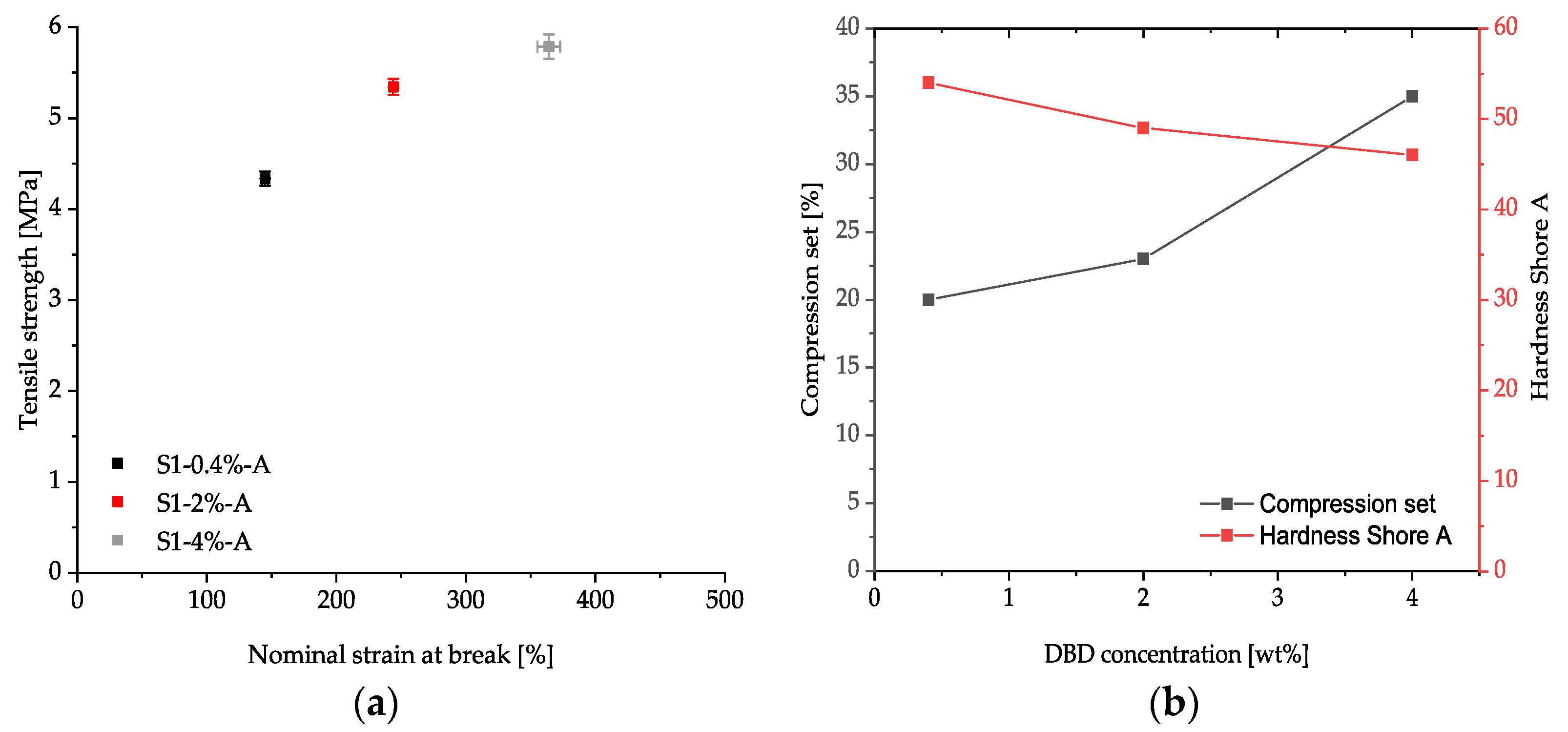 Recycling 08 00008 g002