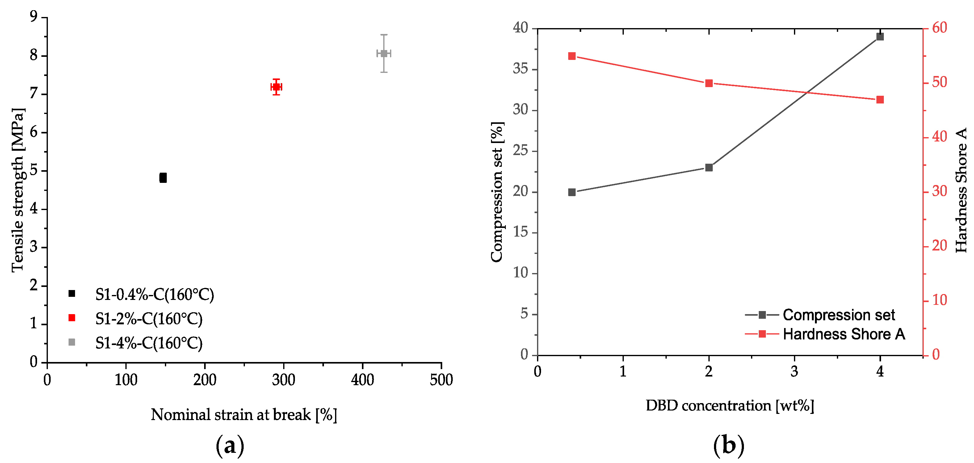 Recycling 08 00008 g003