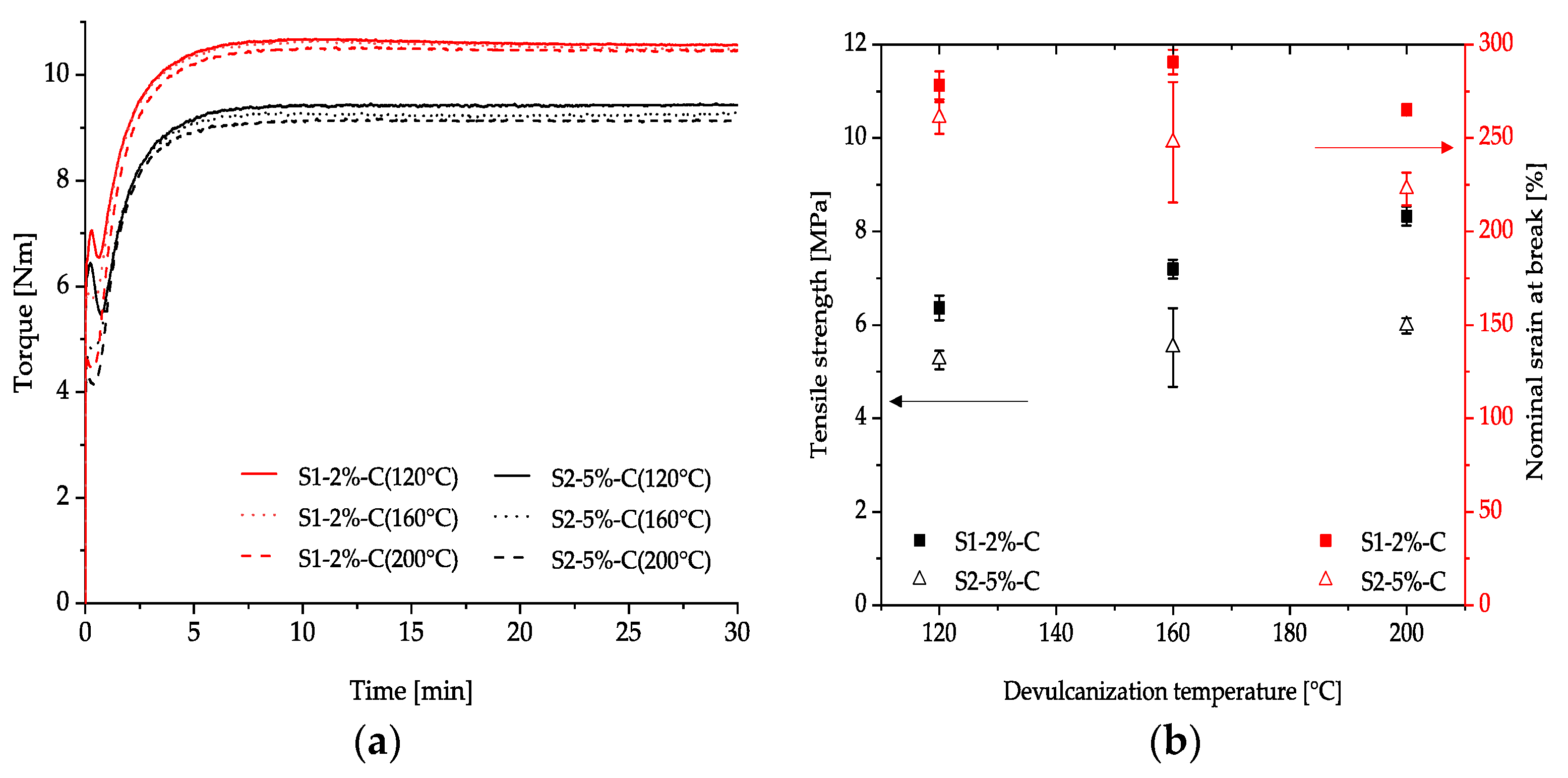 Recycling 08 00008 g004