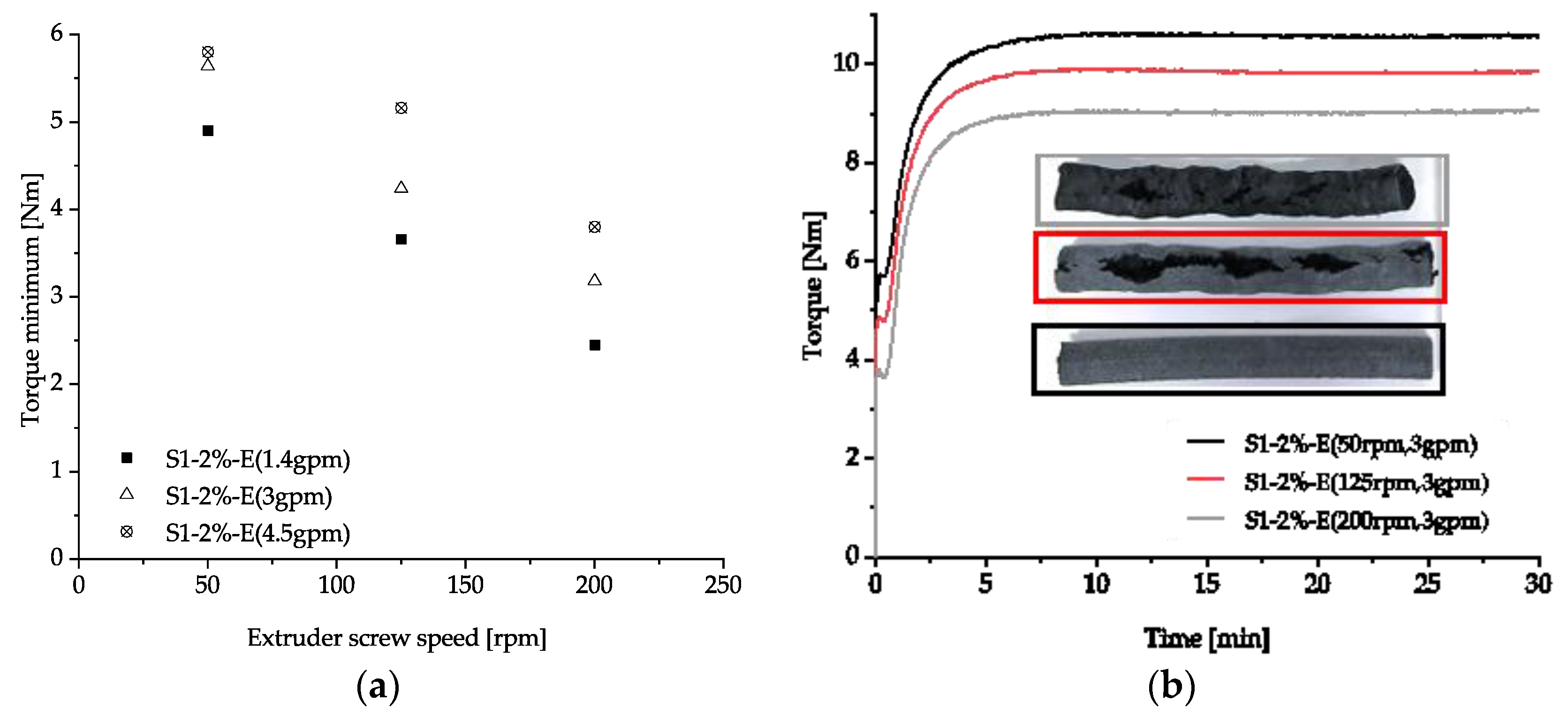 Recycling 08 00008 g005