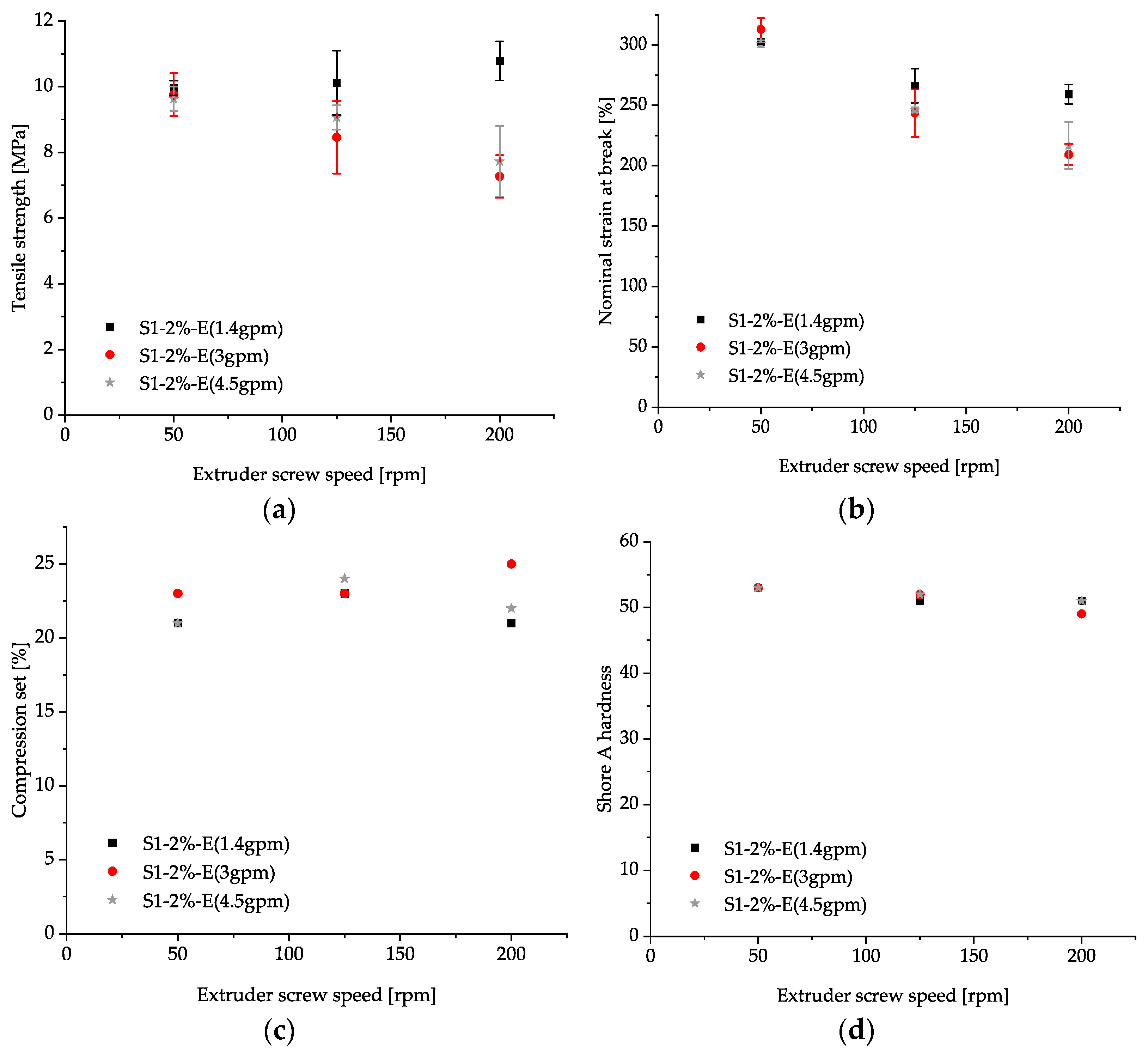 Recycling 08 00008 g006