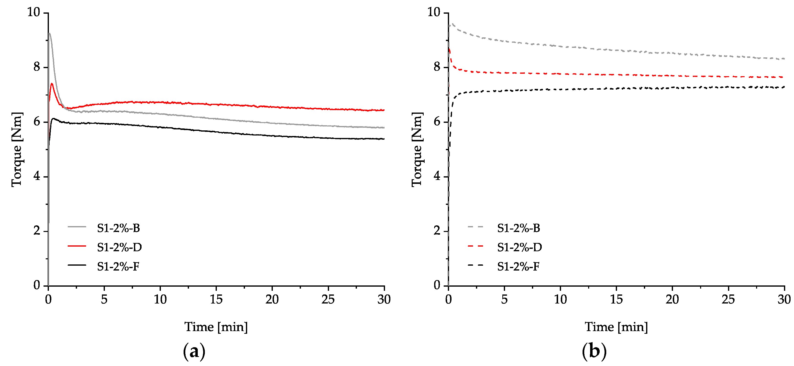 Recycling 08 00008 g007