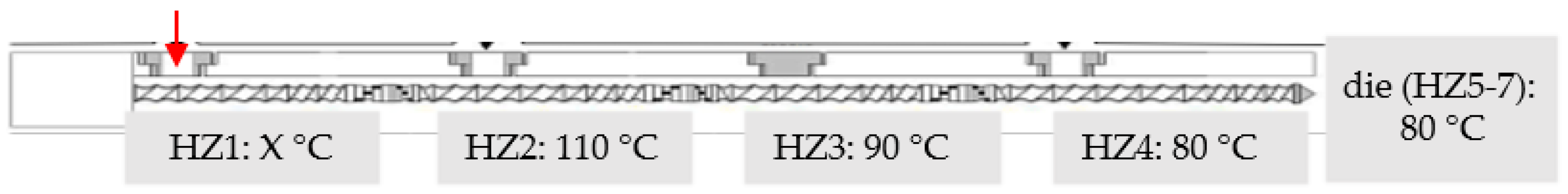 Recycling 08 00008 g014