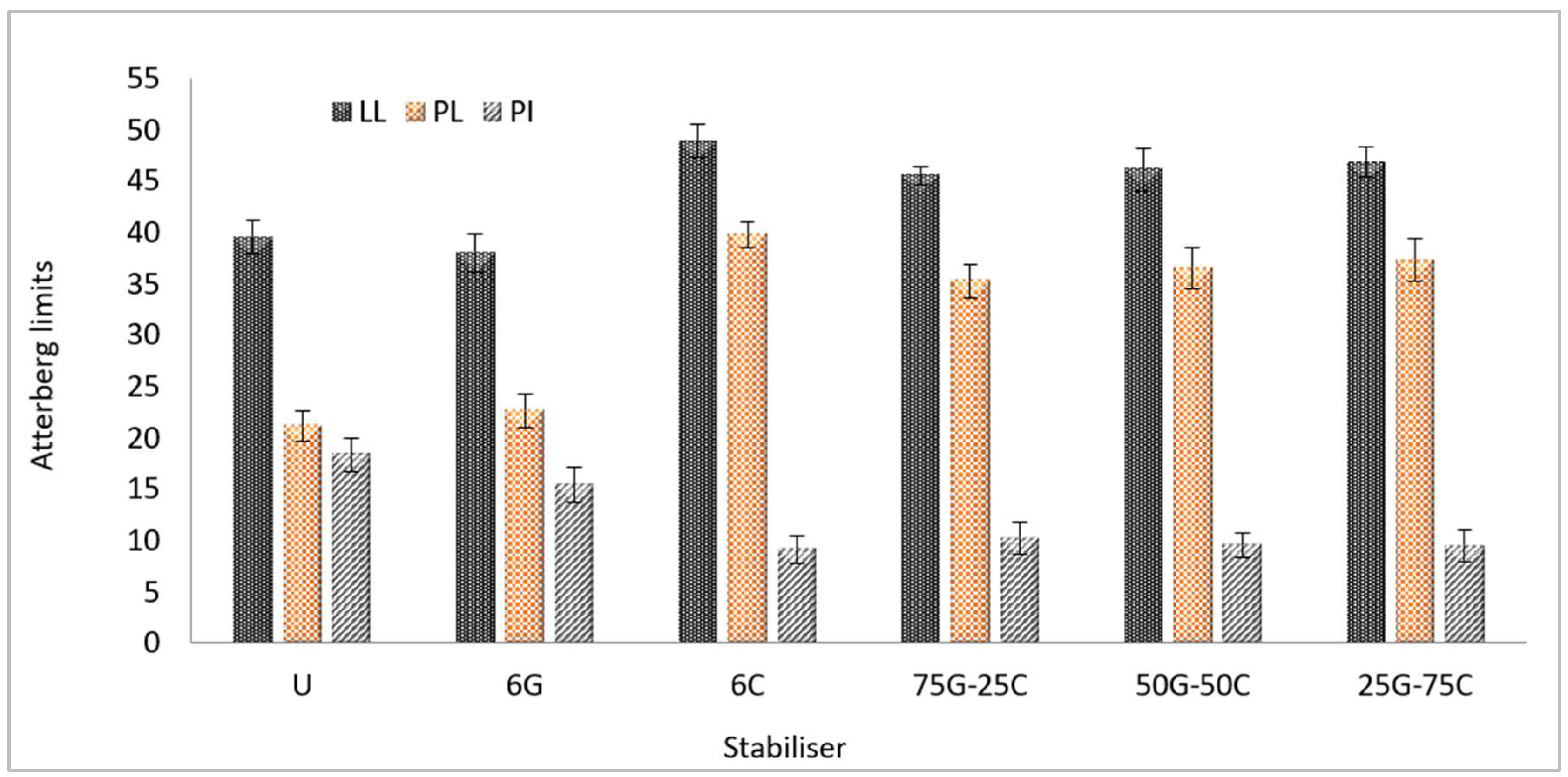Recycling 08 00010 g004