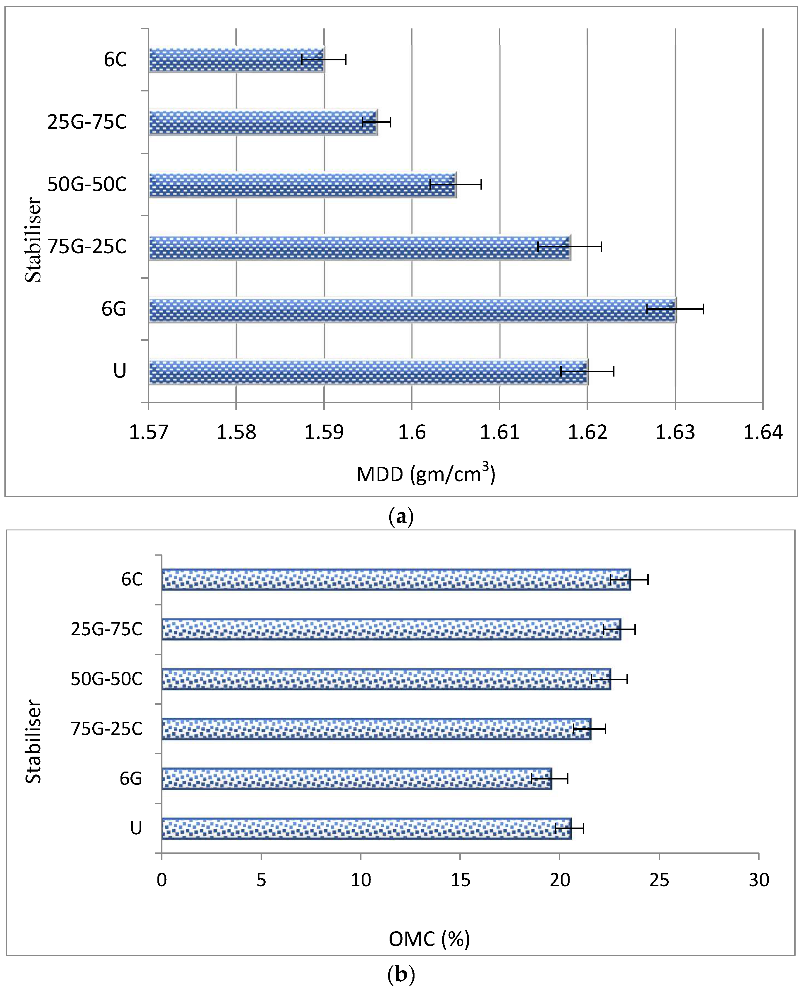 Recycling 08 00010 g006
