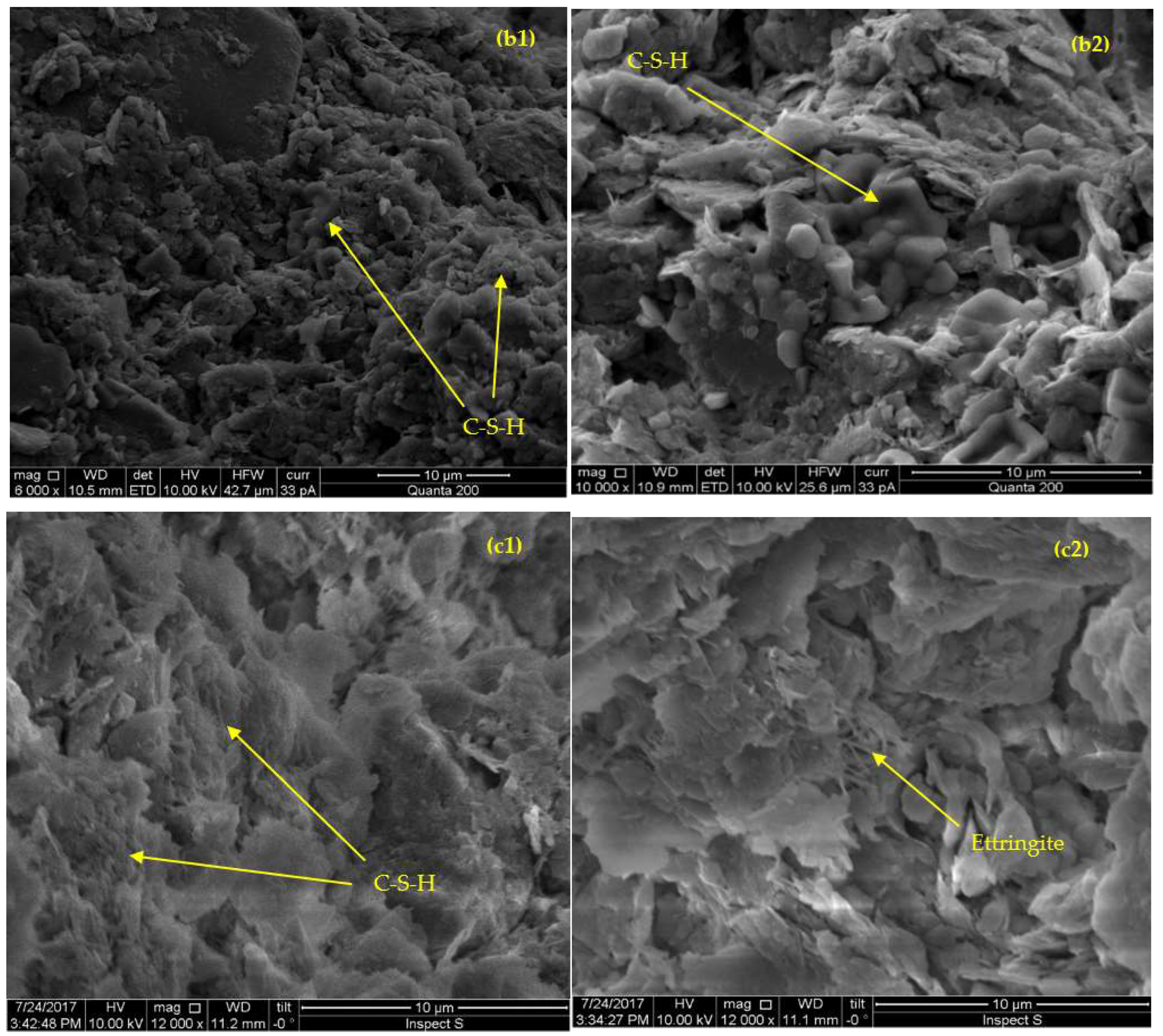 Recycling 08 00010 g008b