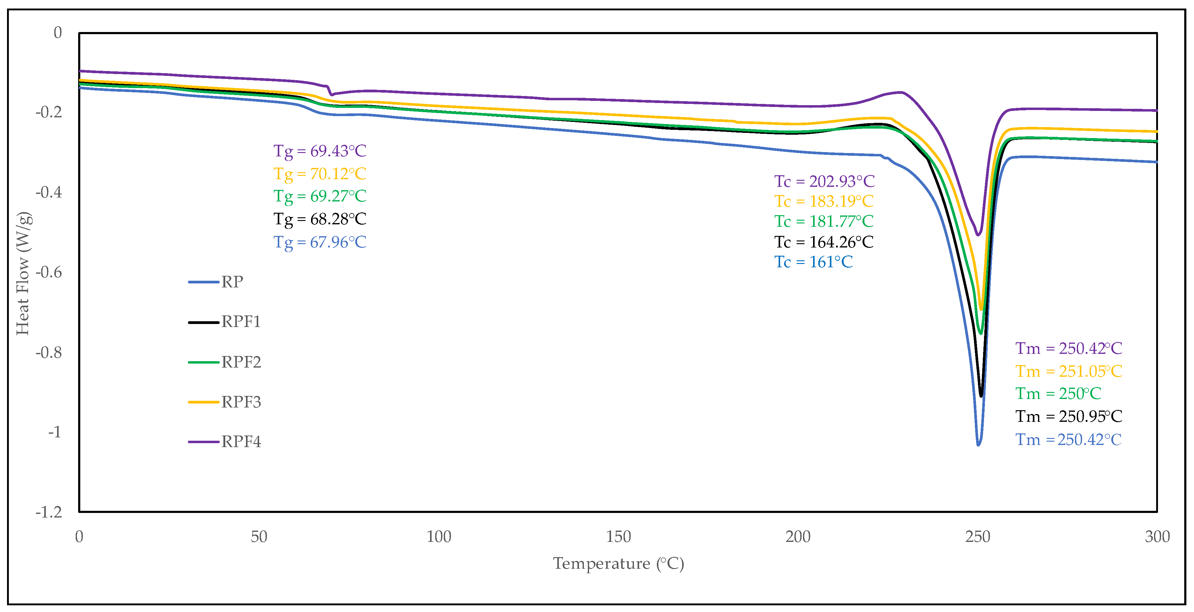 Recycling 08 00011 g001a