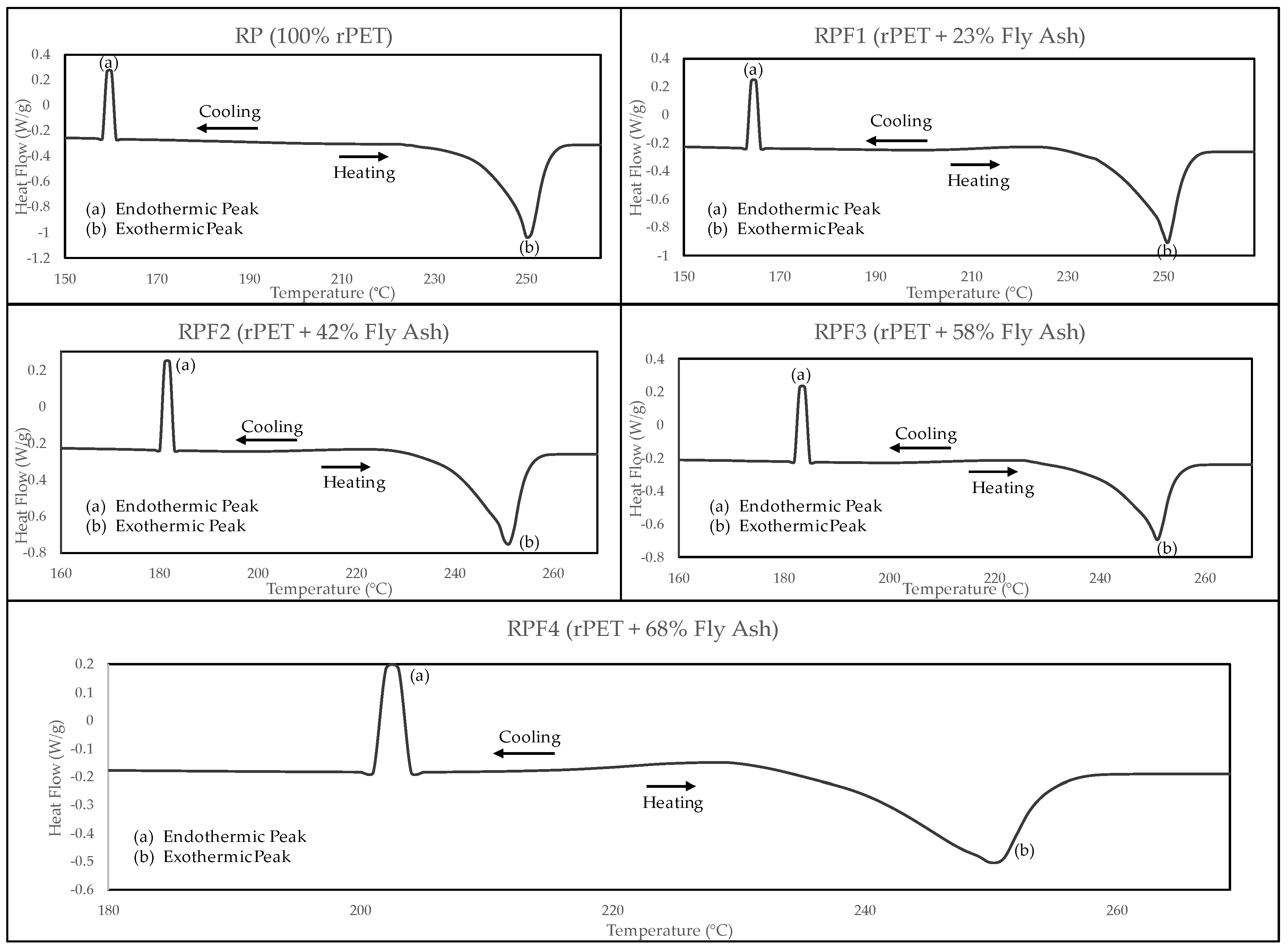 Recycling 08 00011 g001b