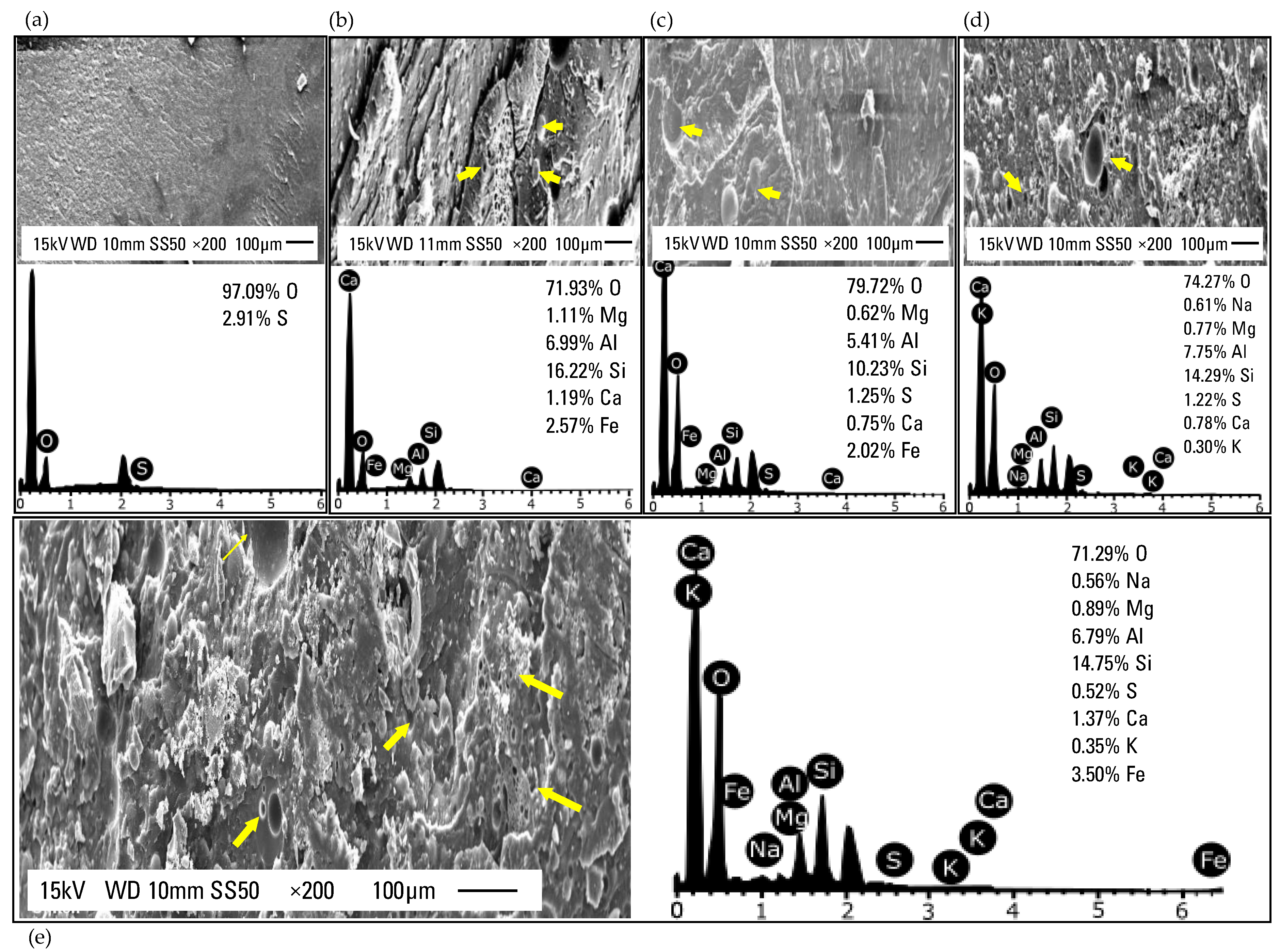 Recycling 08 00011 g002
