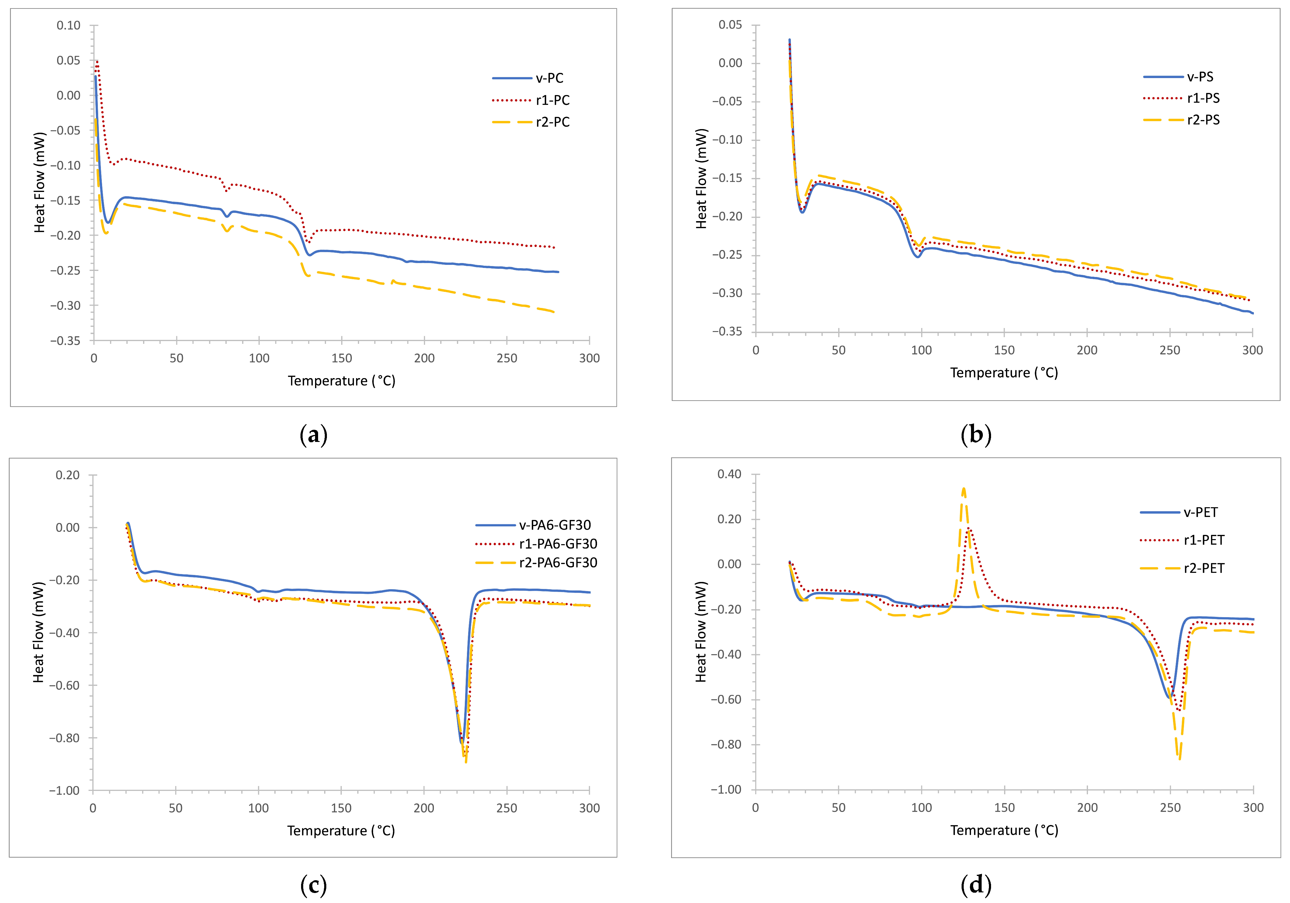 Recycling 08 00012 g002