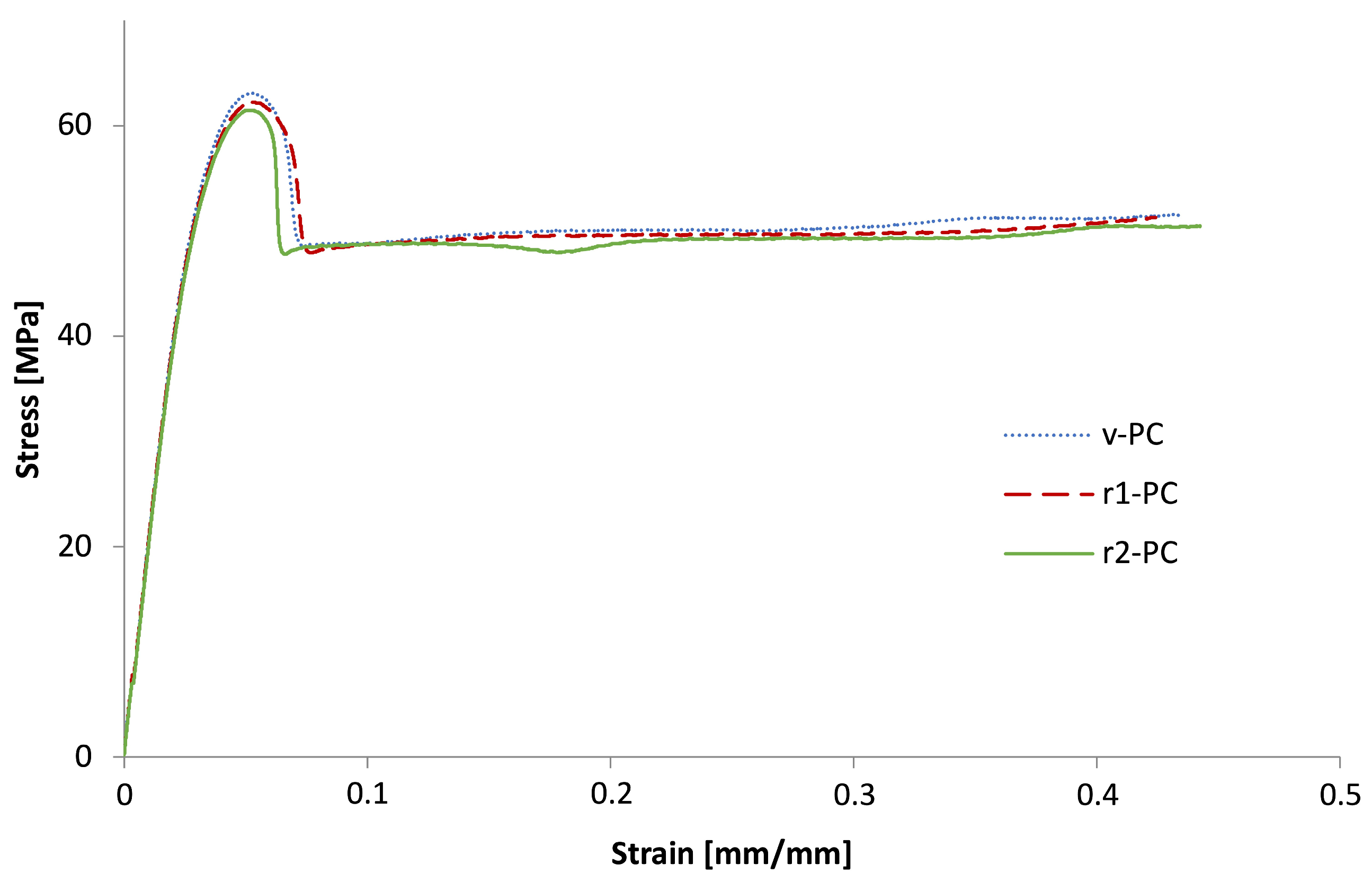Recycling 08 00012 g003