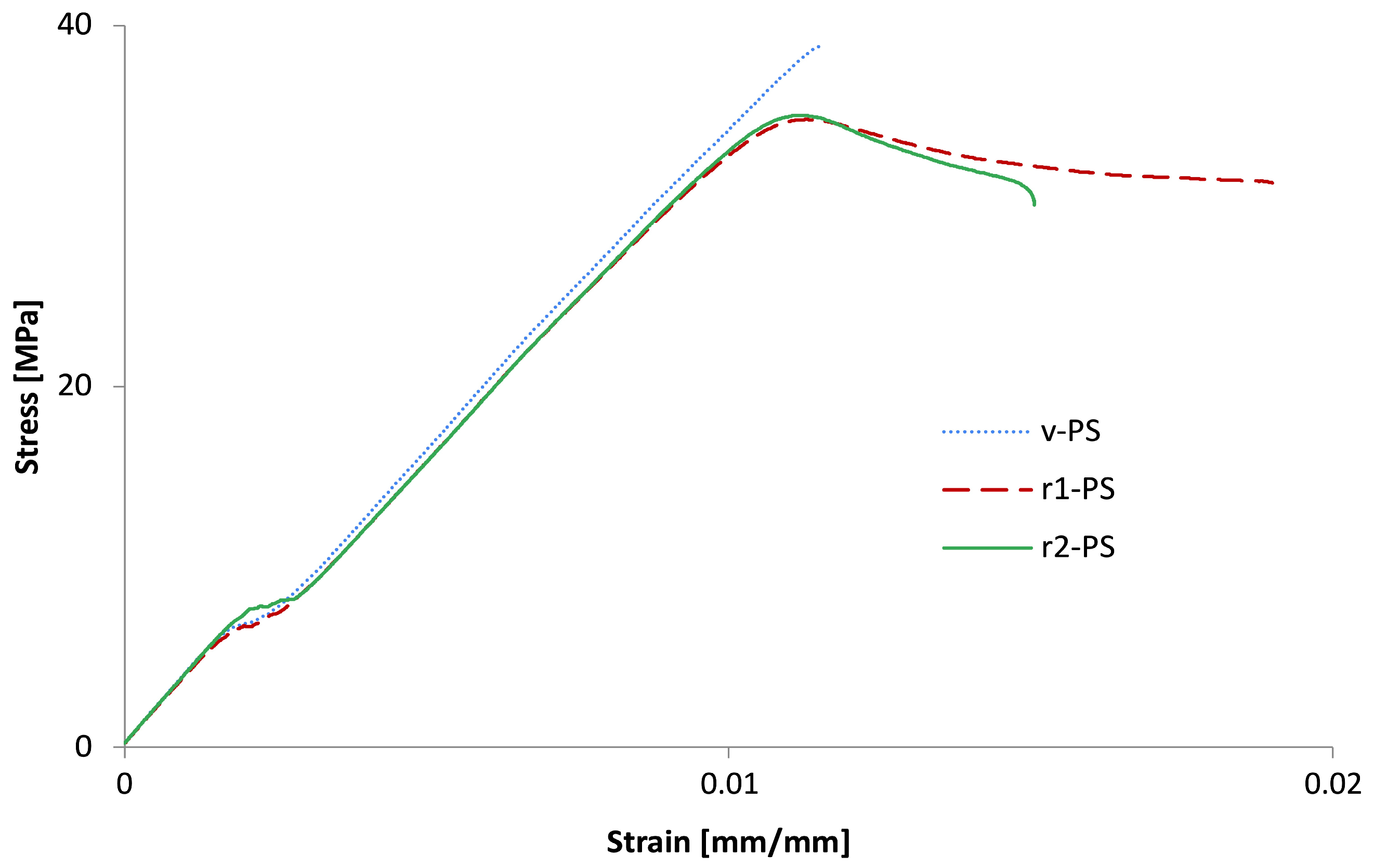 Recycling 08 00012 g004