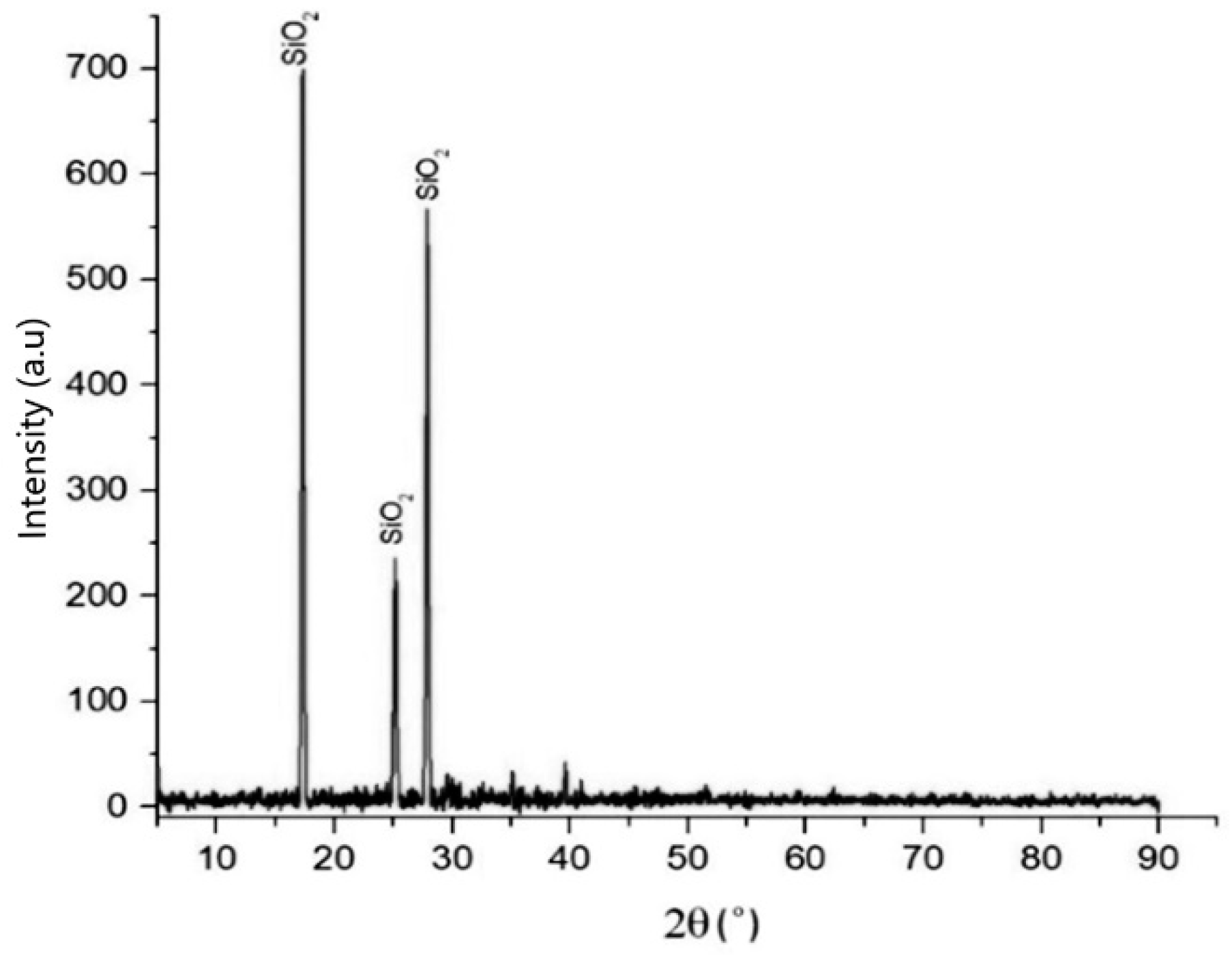 Recycling 08 00013 g008