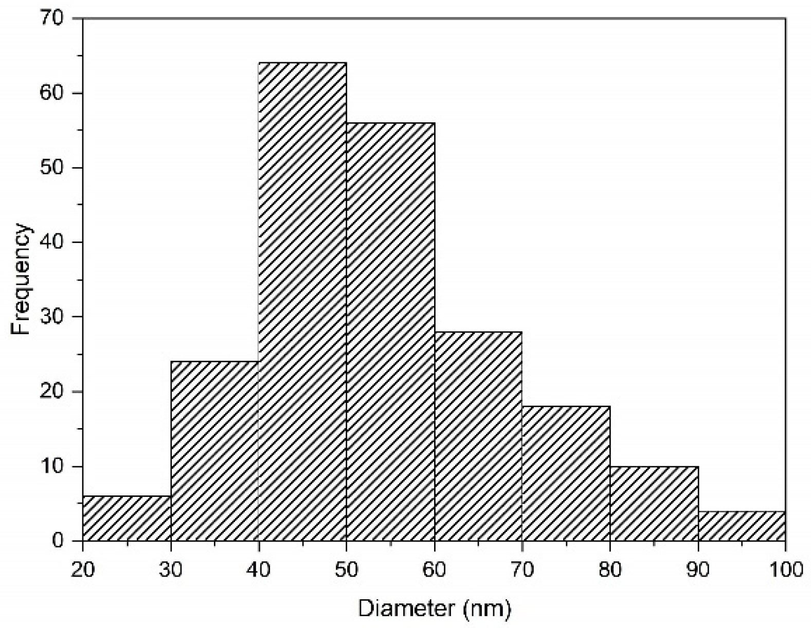 Recycling 08 00013 g010