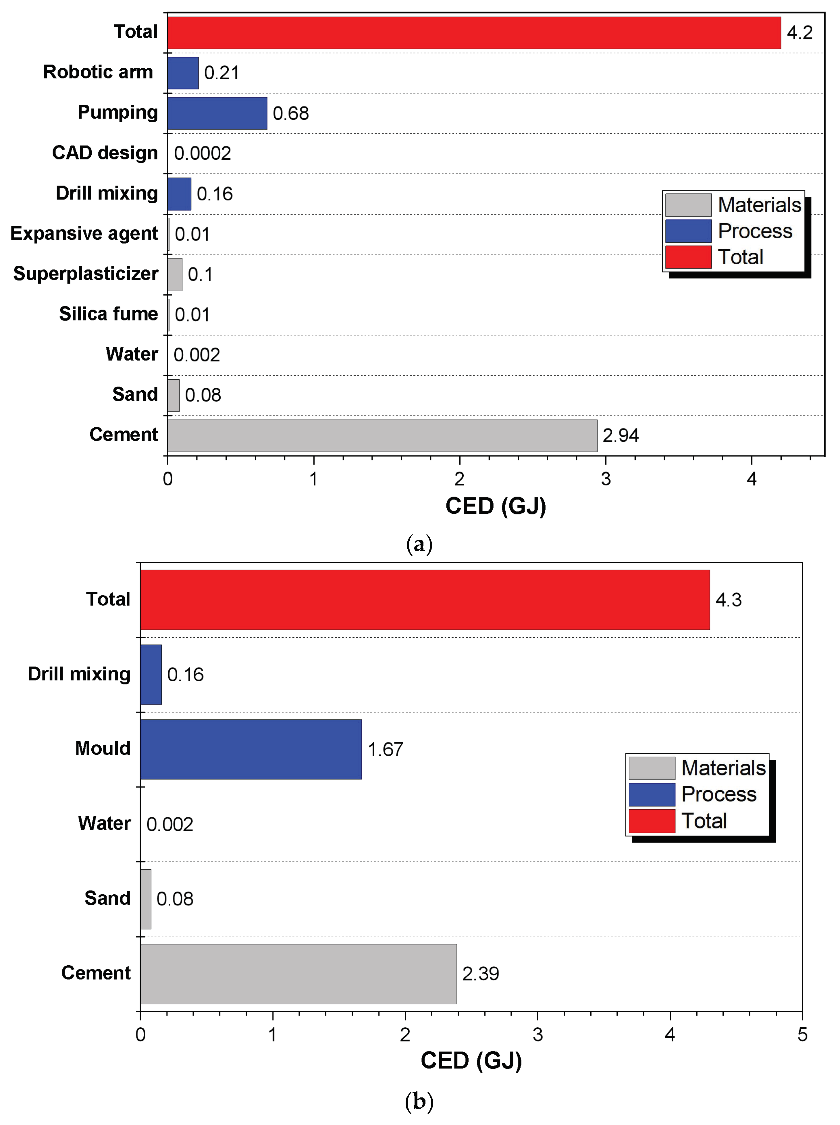 Recycling 08 00015 g004