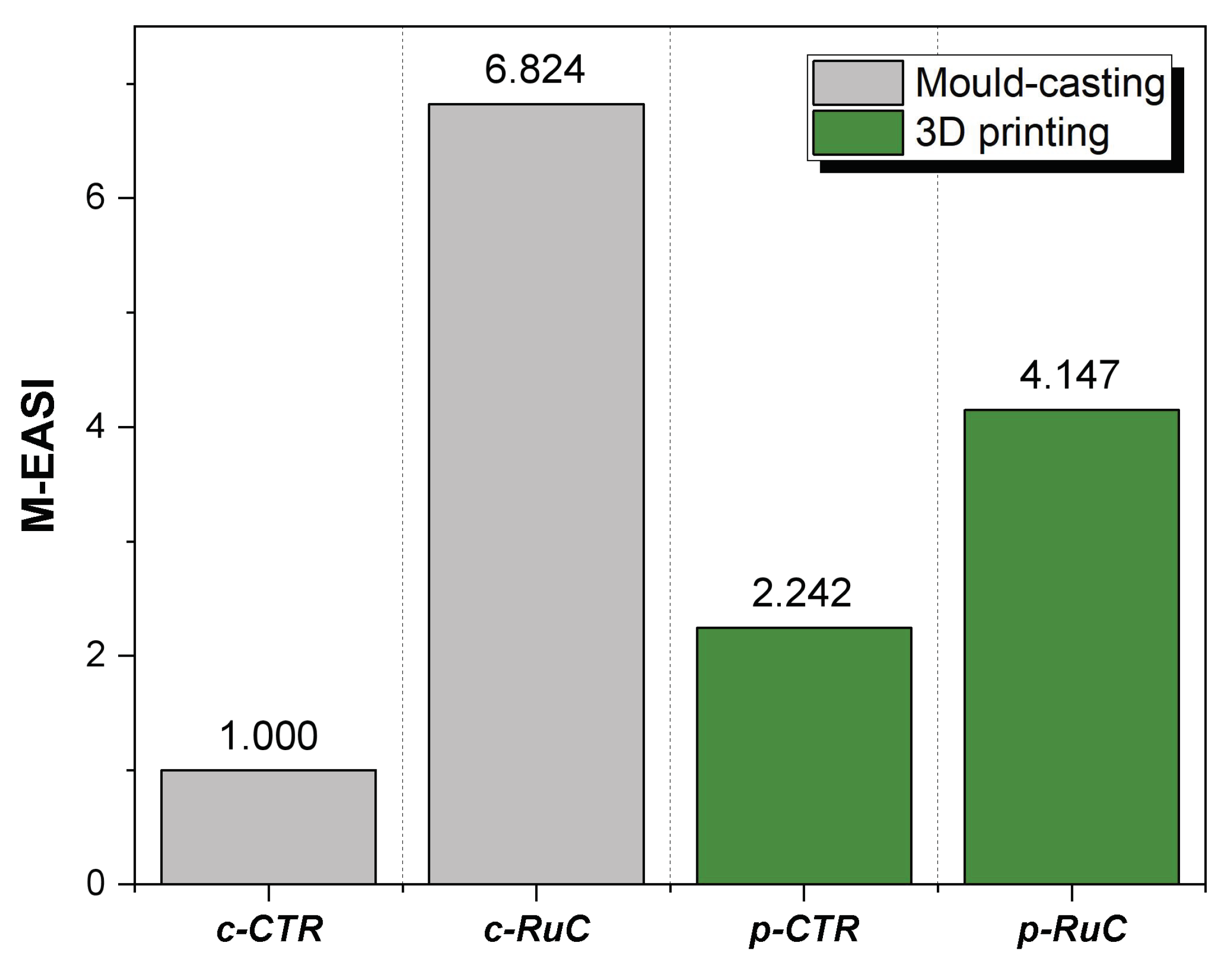 Recycling 08 00015 g006