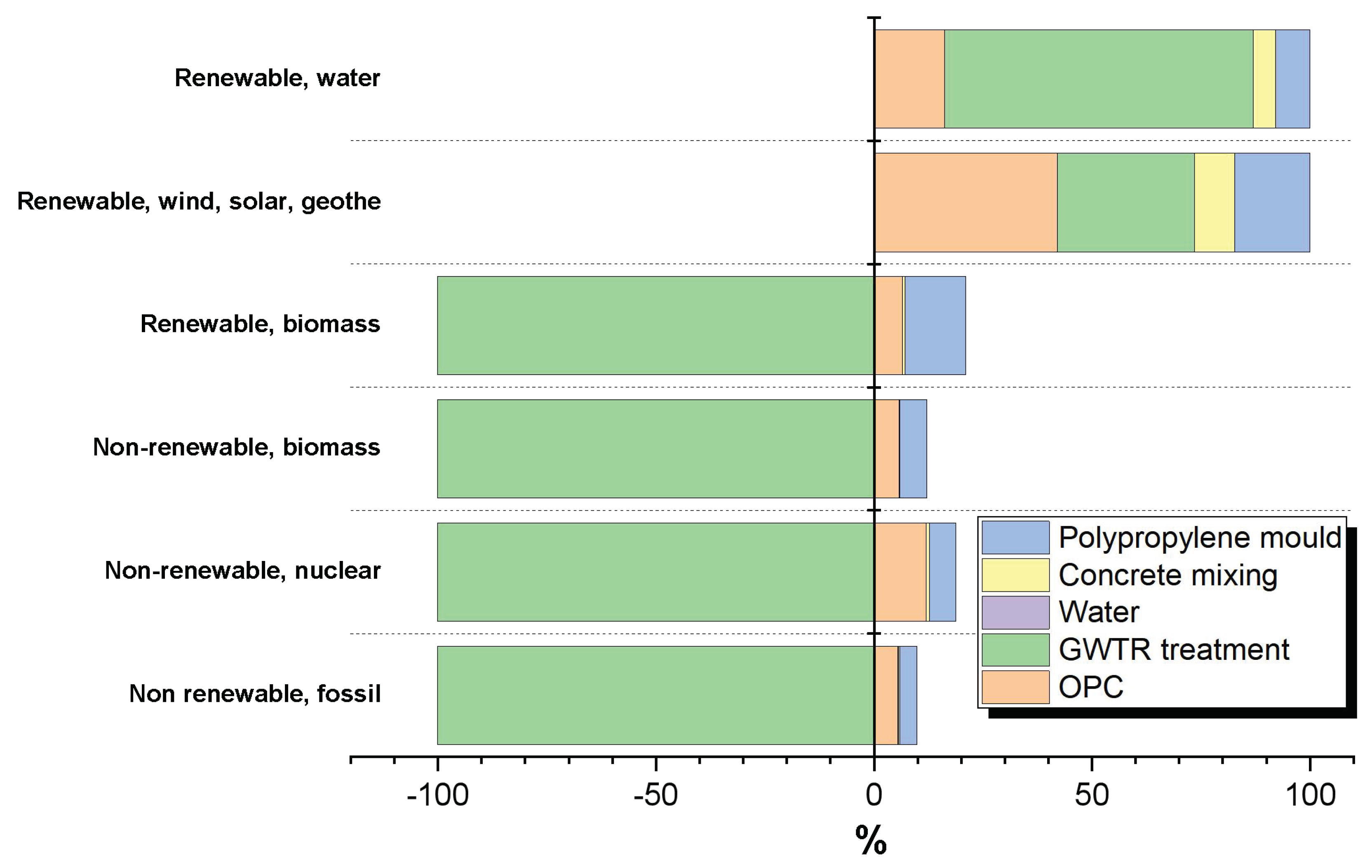 Recycling 08 00015 g010