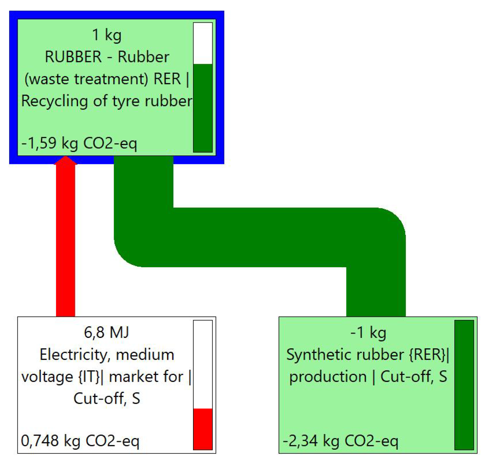 Recycling 08 00015 g011