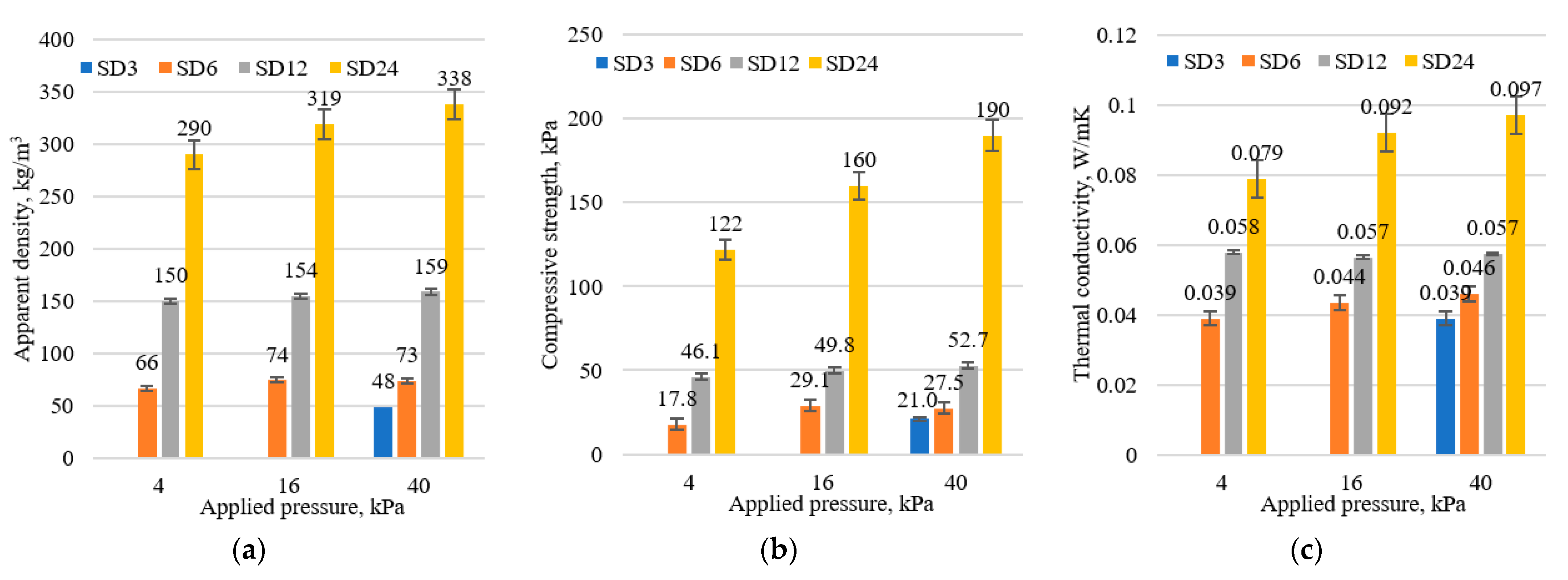 Recycling 08 00019 g002
