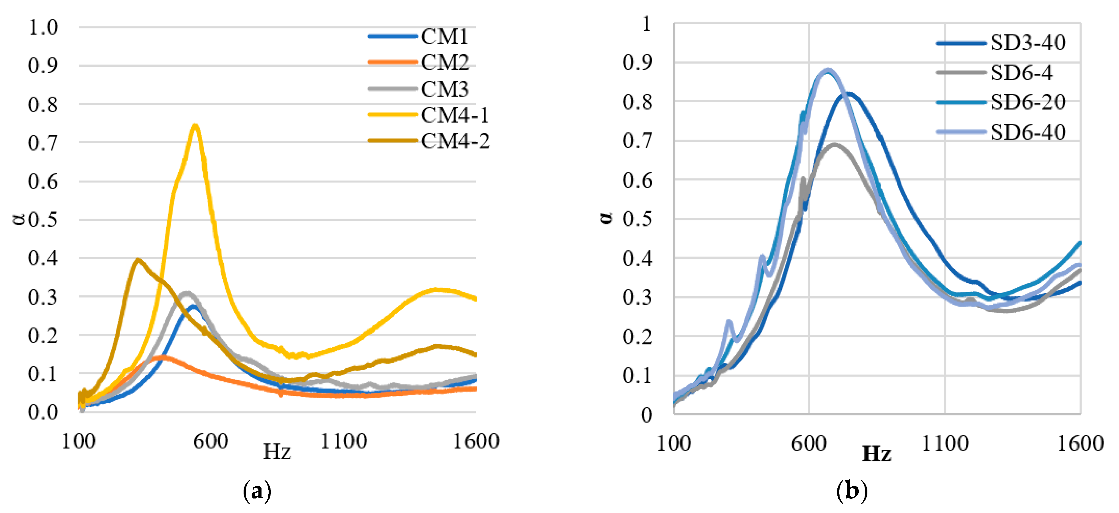 Recycling 08 00019 g004a