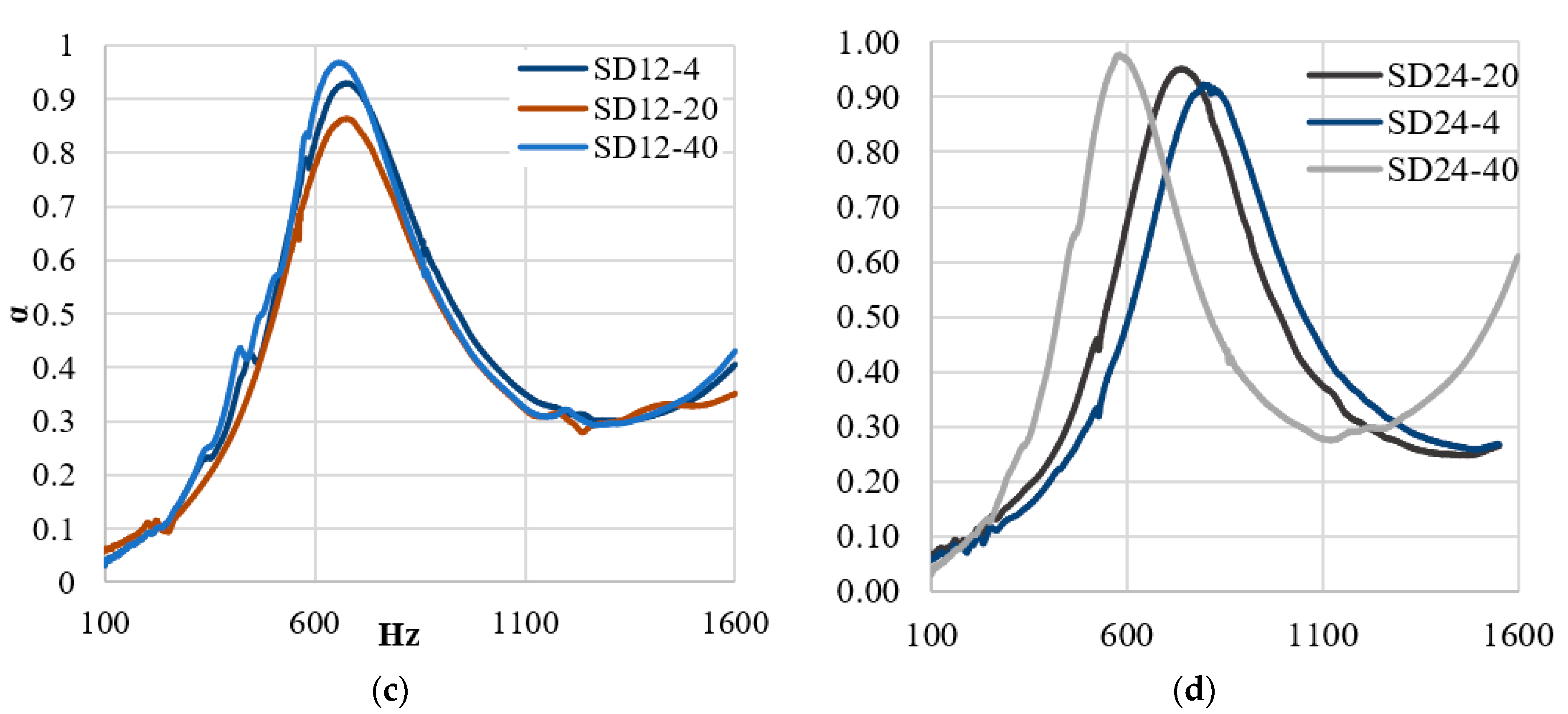 Recycling 08 00019 g004b