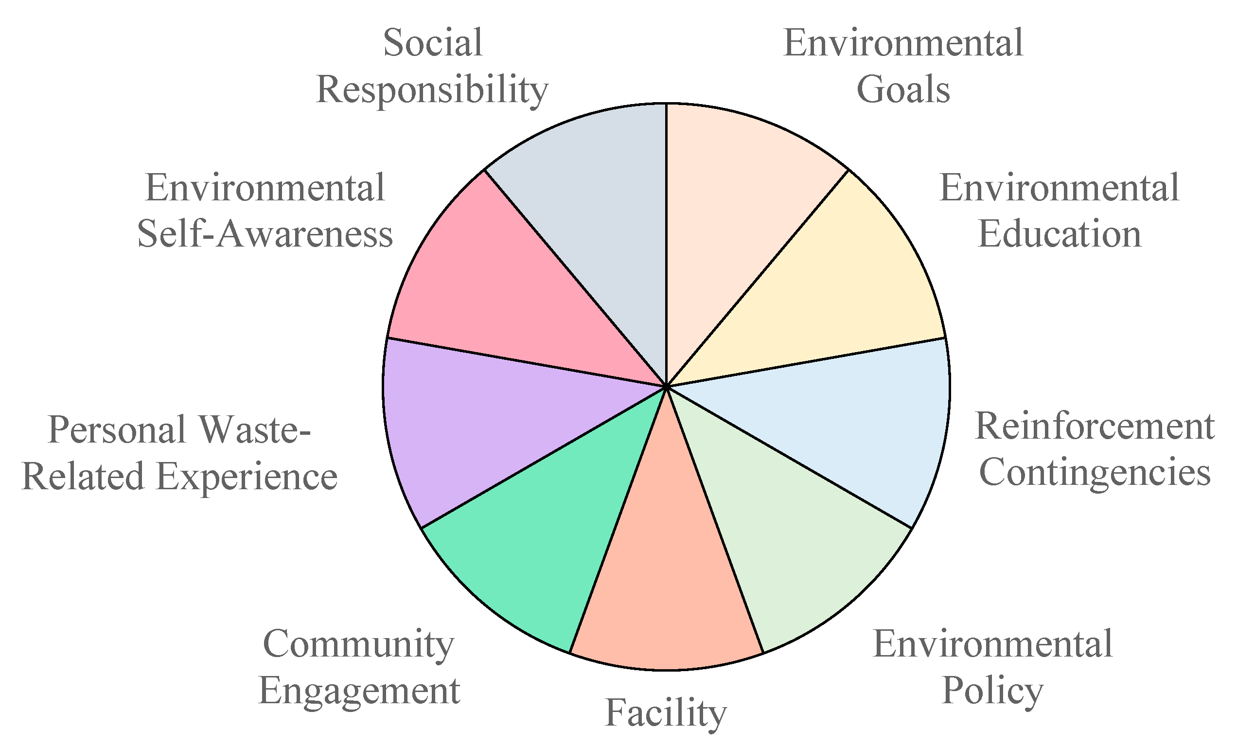 Recycling 08 00021 g003