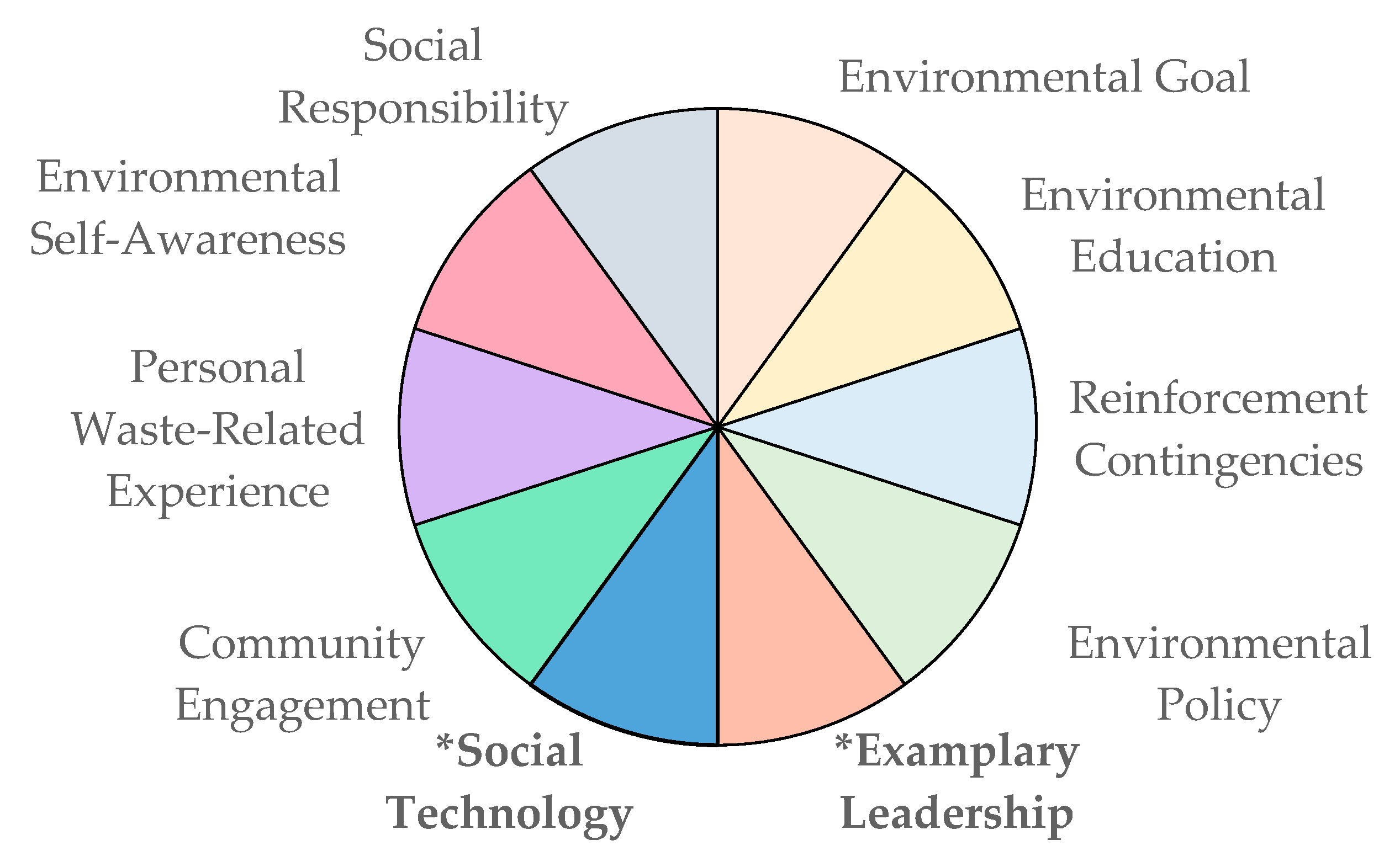 Recycling 08 00021 g004