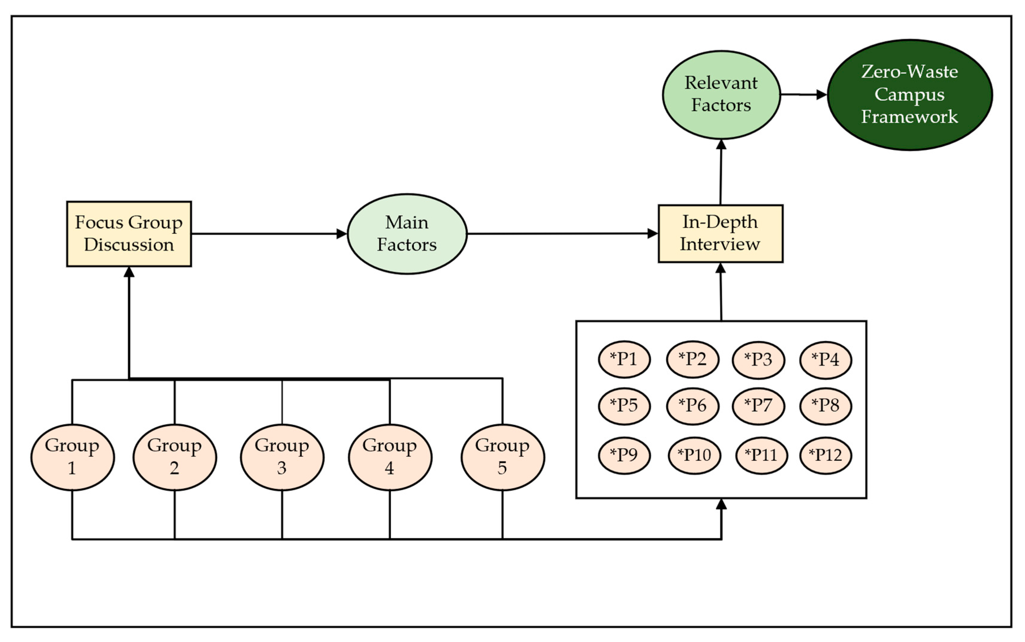 Recycling 08 00021 g006