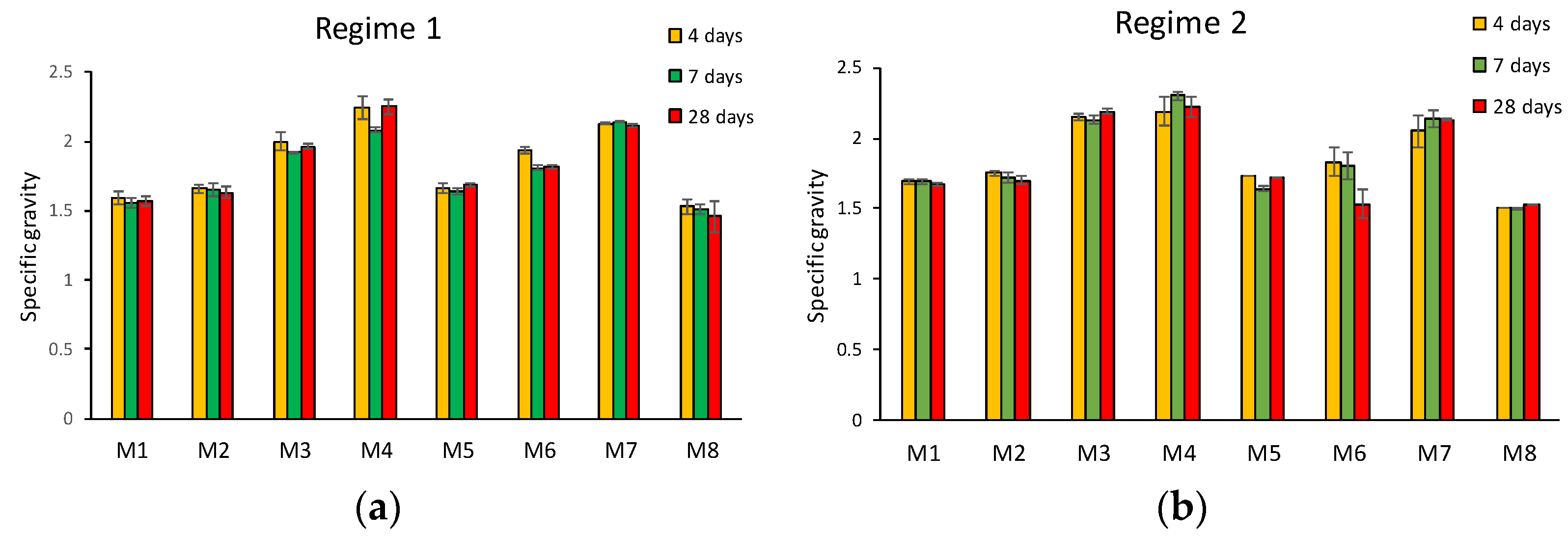 Recycling 08 00022 g001