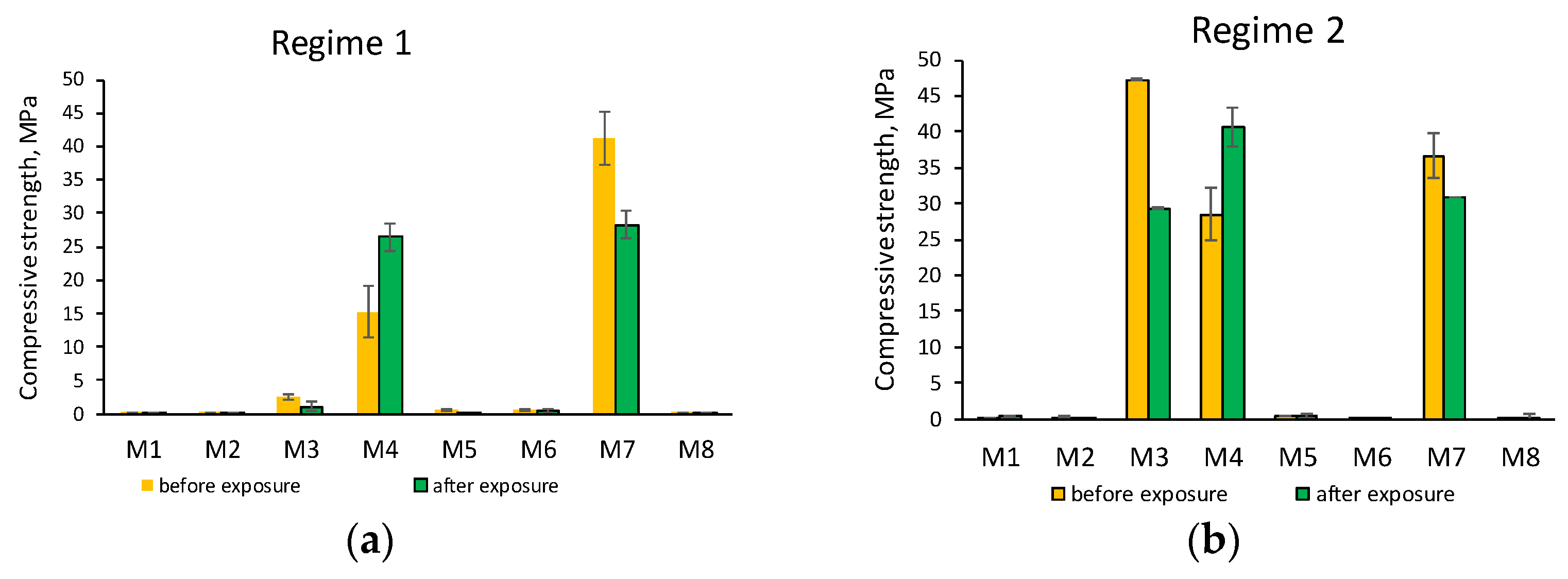 Recycling 08 00022 g002