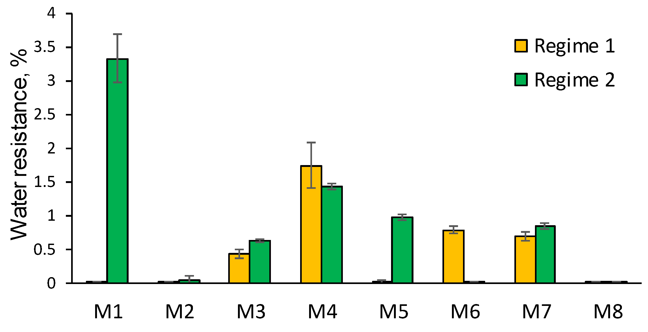 Recycling 08 00022 g003