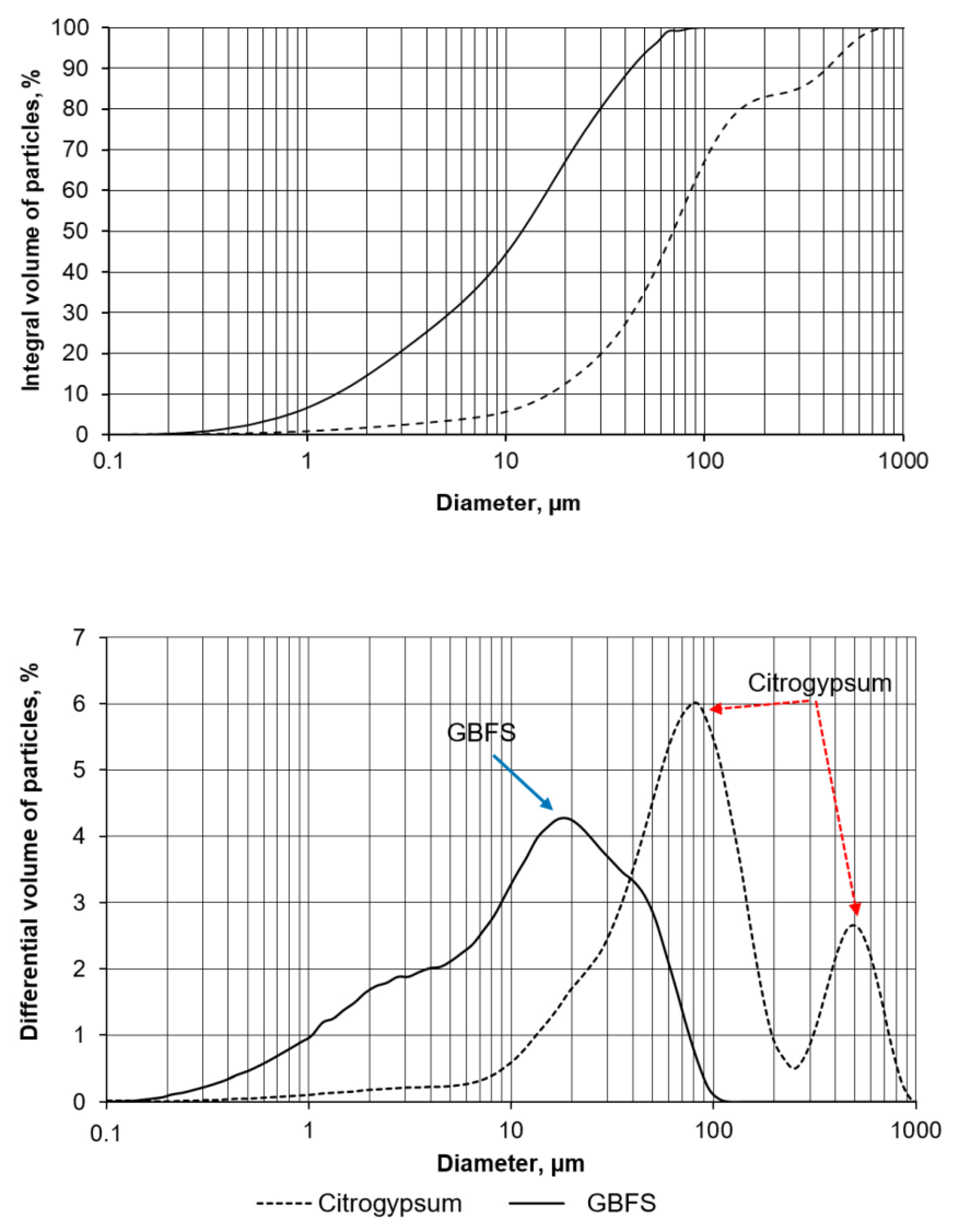 Recycling 08 00022 g006