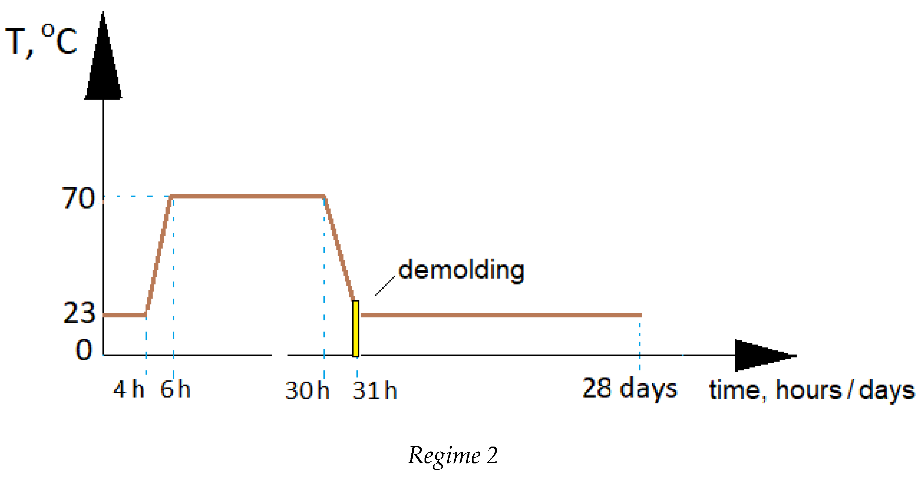 Recycling 08 00022 g007b
