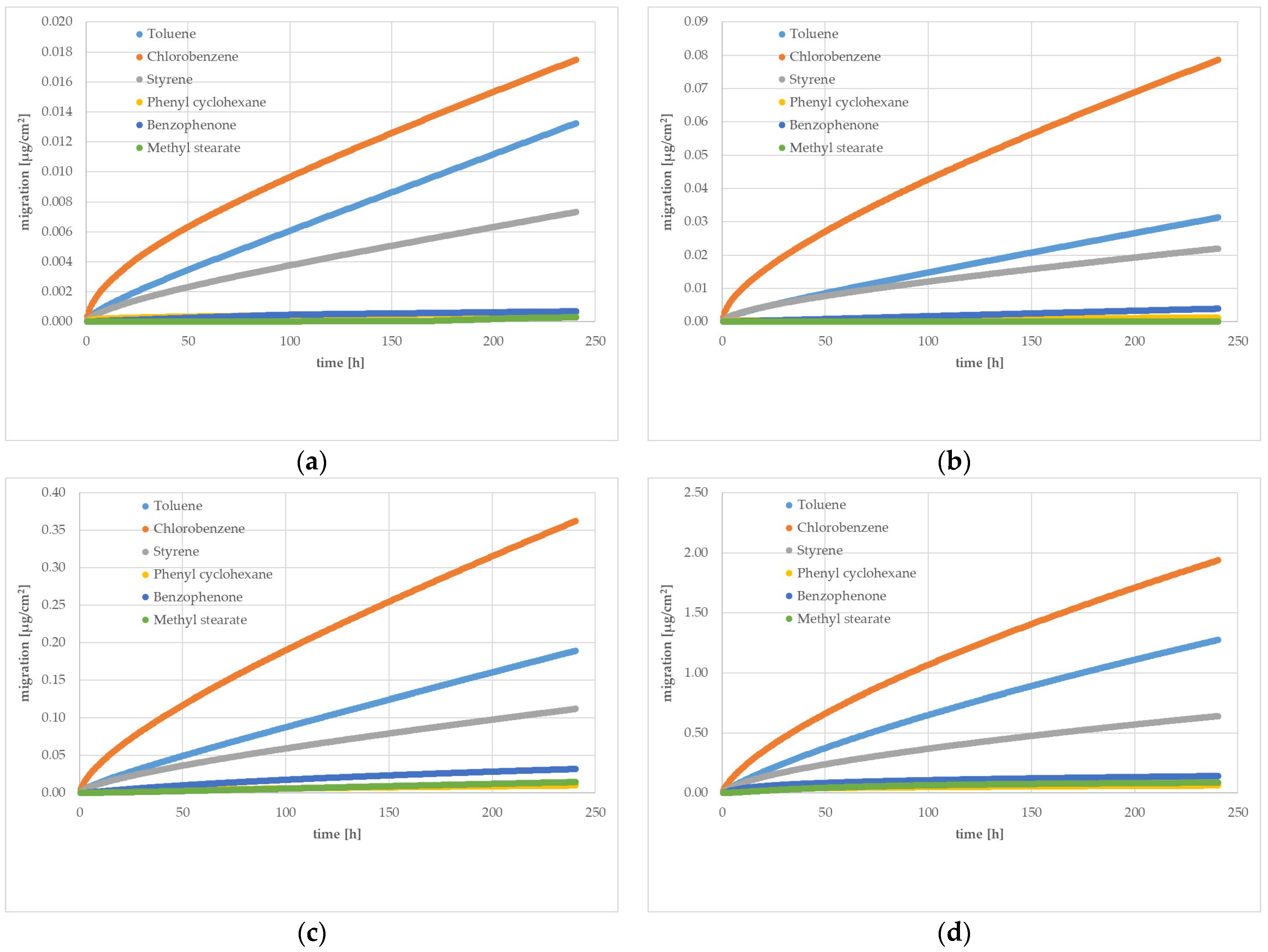 Recycling 08 00026 g001 Recycling 08 00026 g001