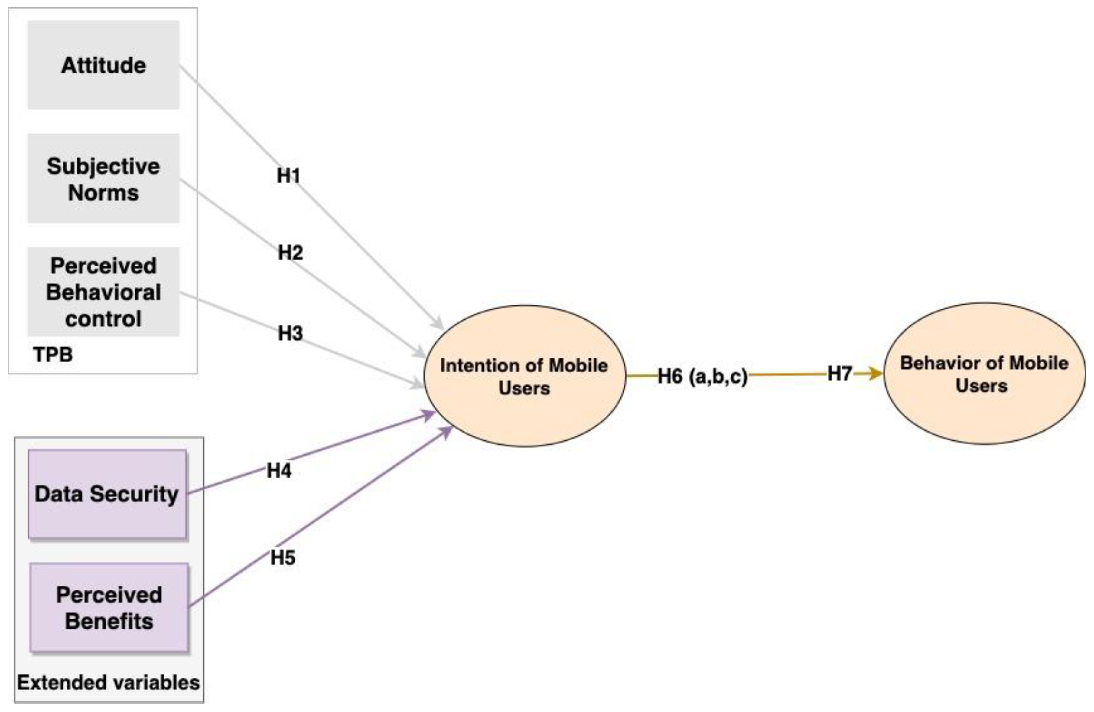 Recycling 08 00027 g001