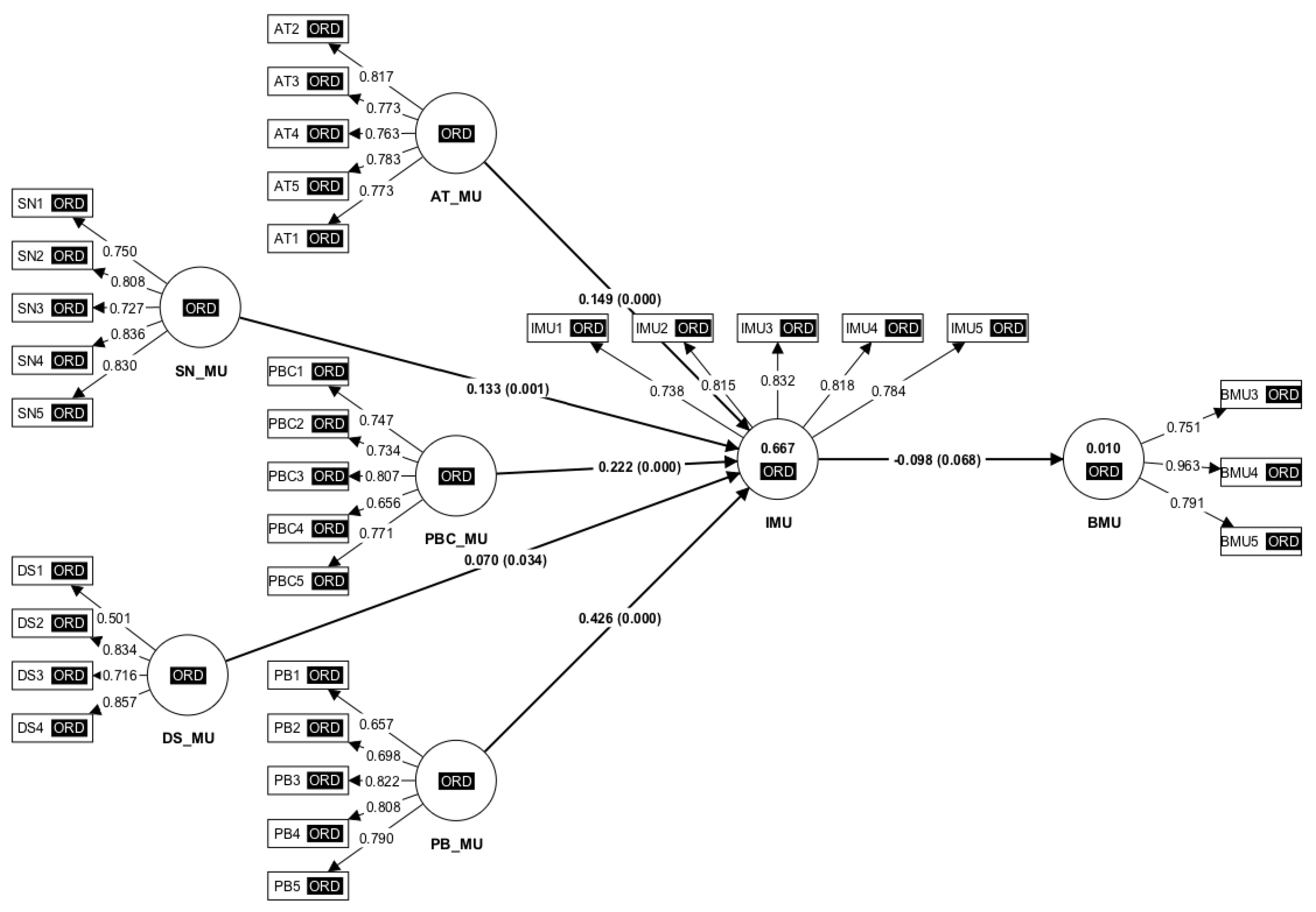 Recycling 08 00027 g002