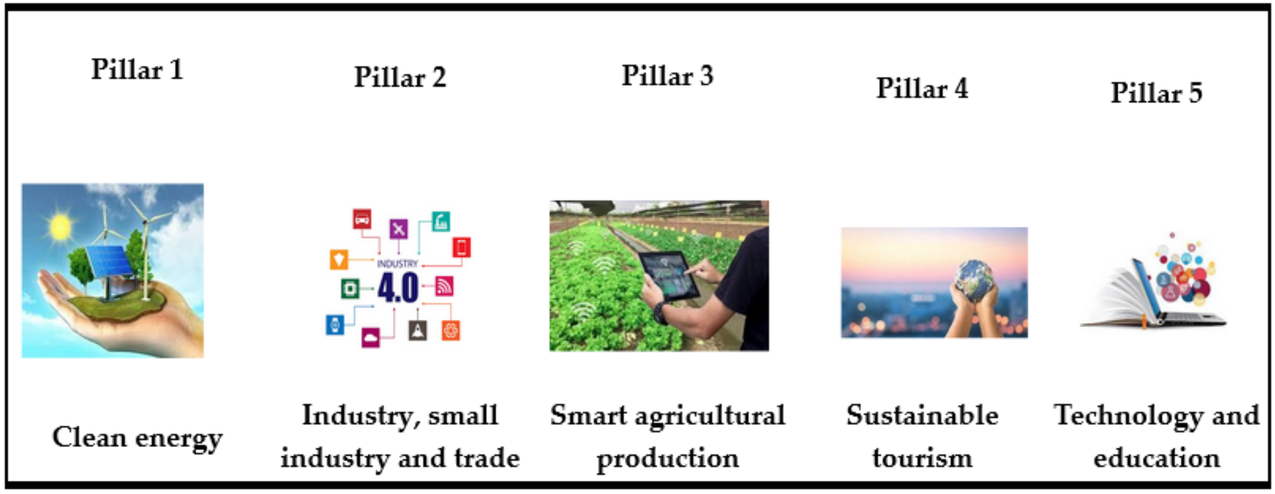 Recycling 08 00028 g002