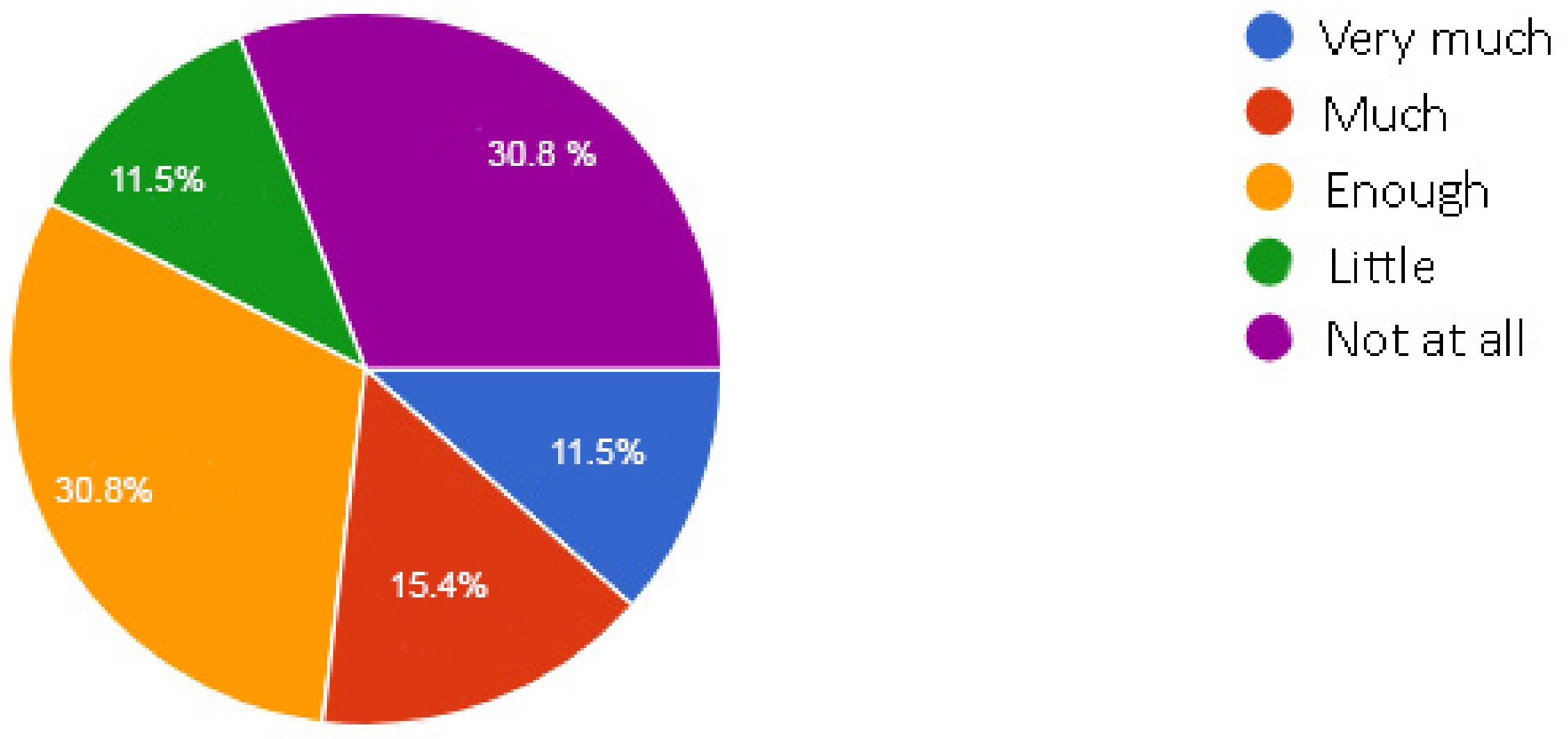 Recycling 08 00028 g007