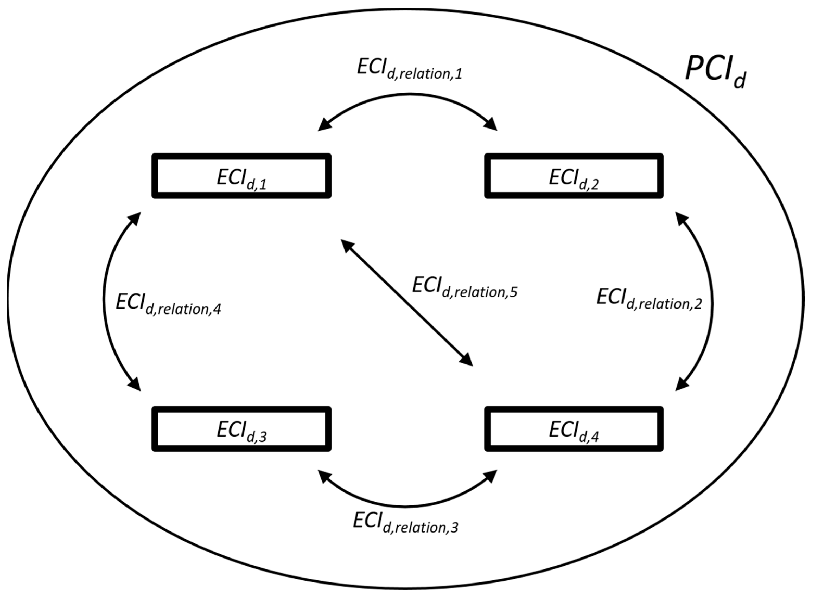 Recycling 08 00029 g003