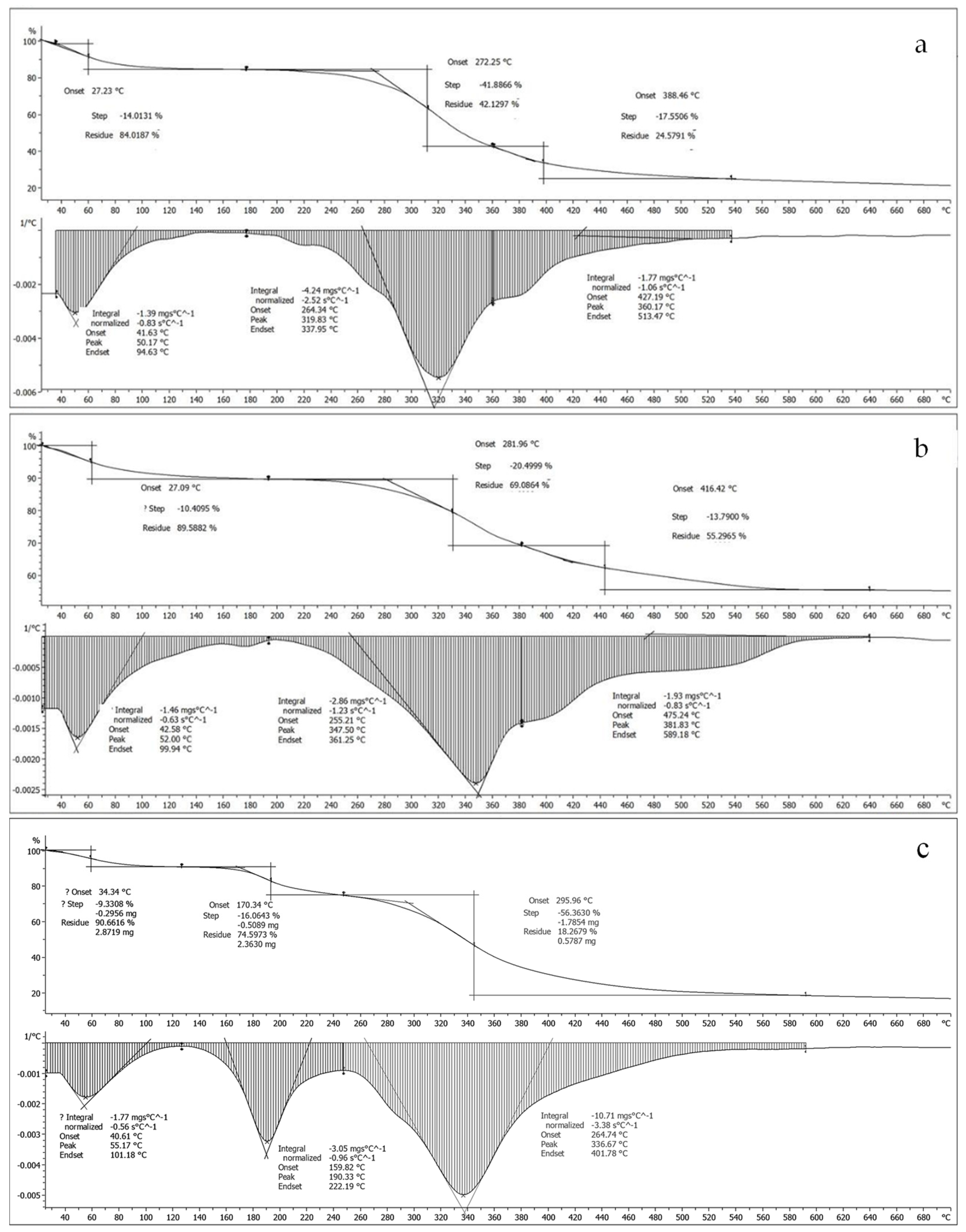 Recycling 08 00030 g007