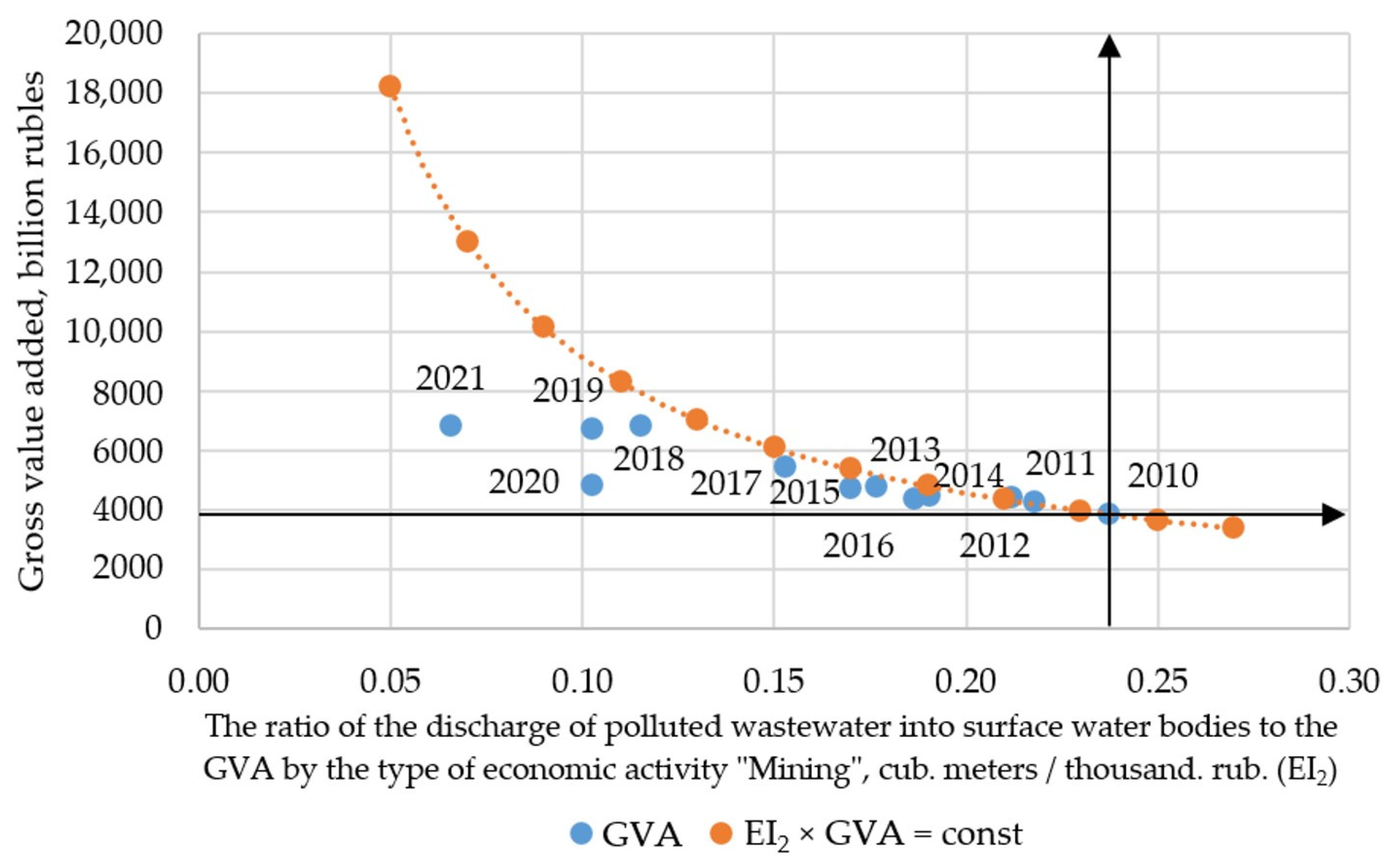 Recycling 08 00031 g003 Recycling 08 00031 g003